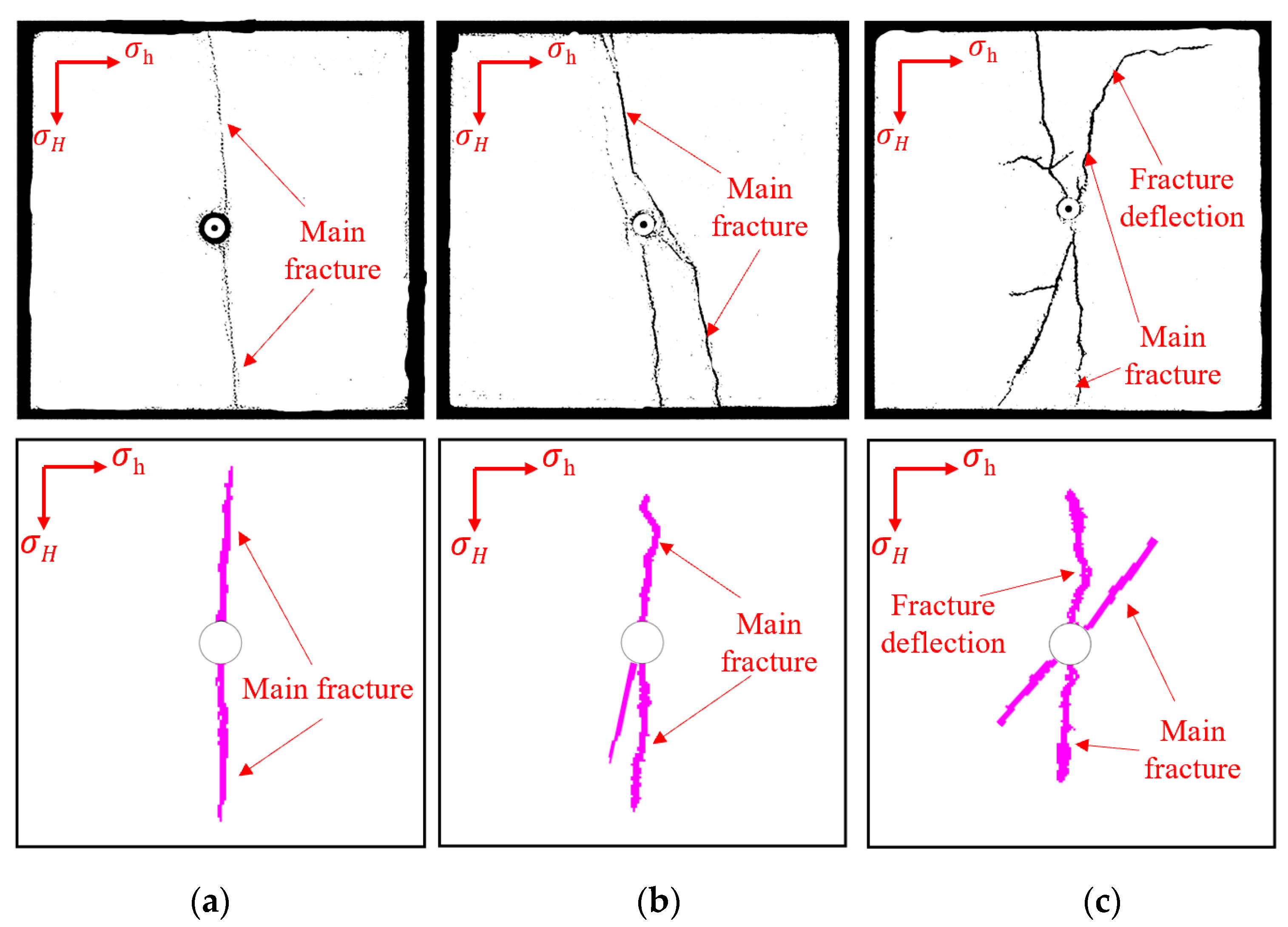 Minerals 10 00428 g010 Minerals 10 00428 g010