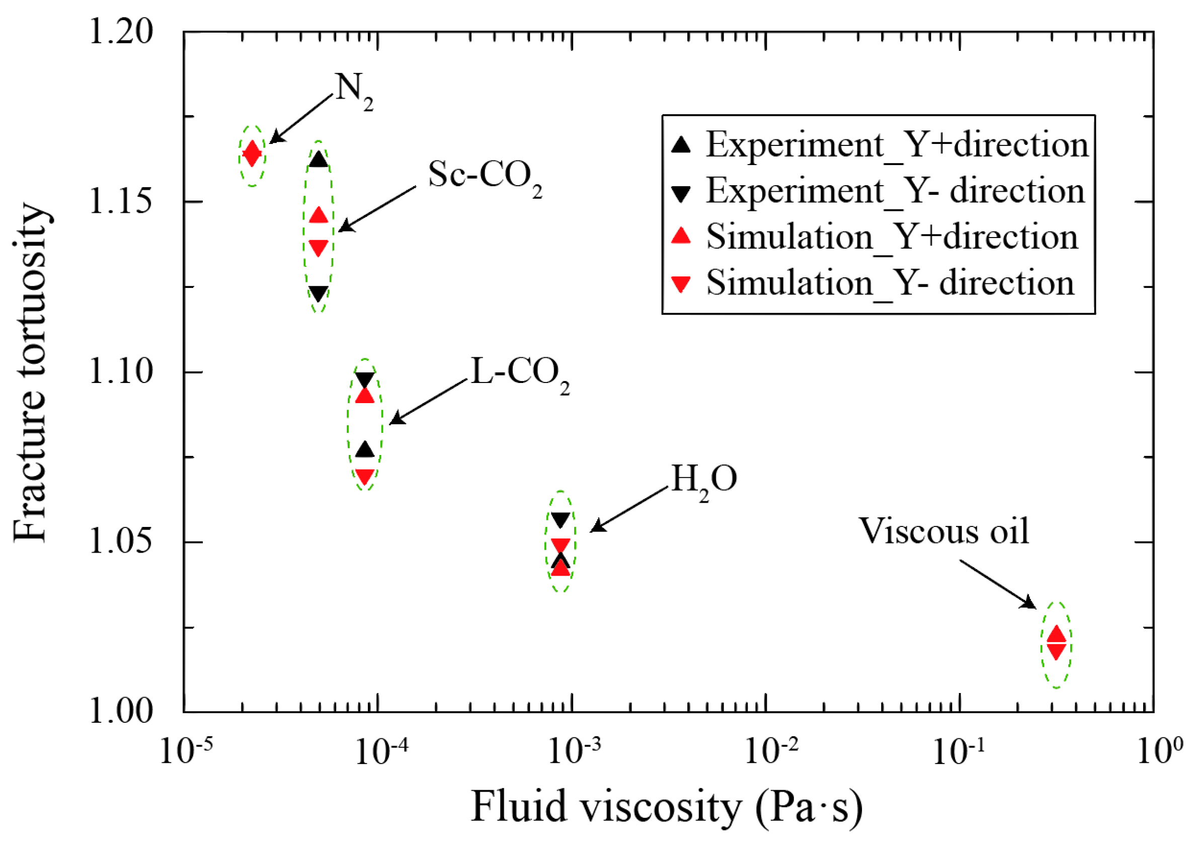 Minerals 10 00428 g013 Minerals 10 00428 g013