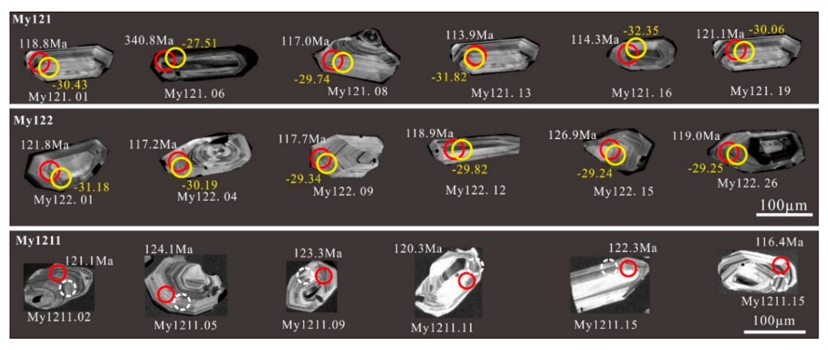 Minerals 10 00432 g003 Minerals 10 00432 g003