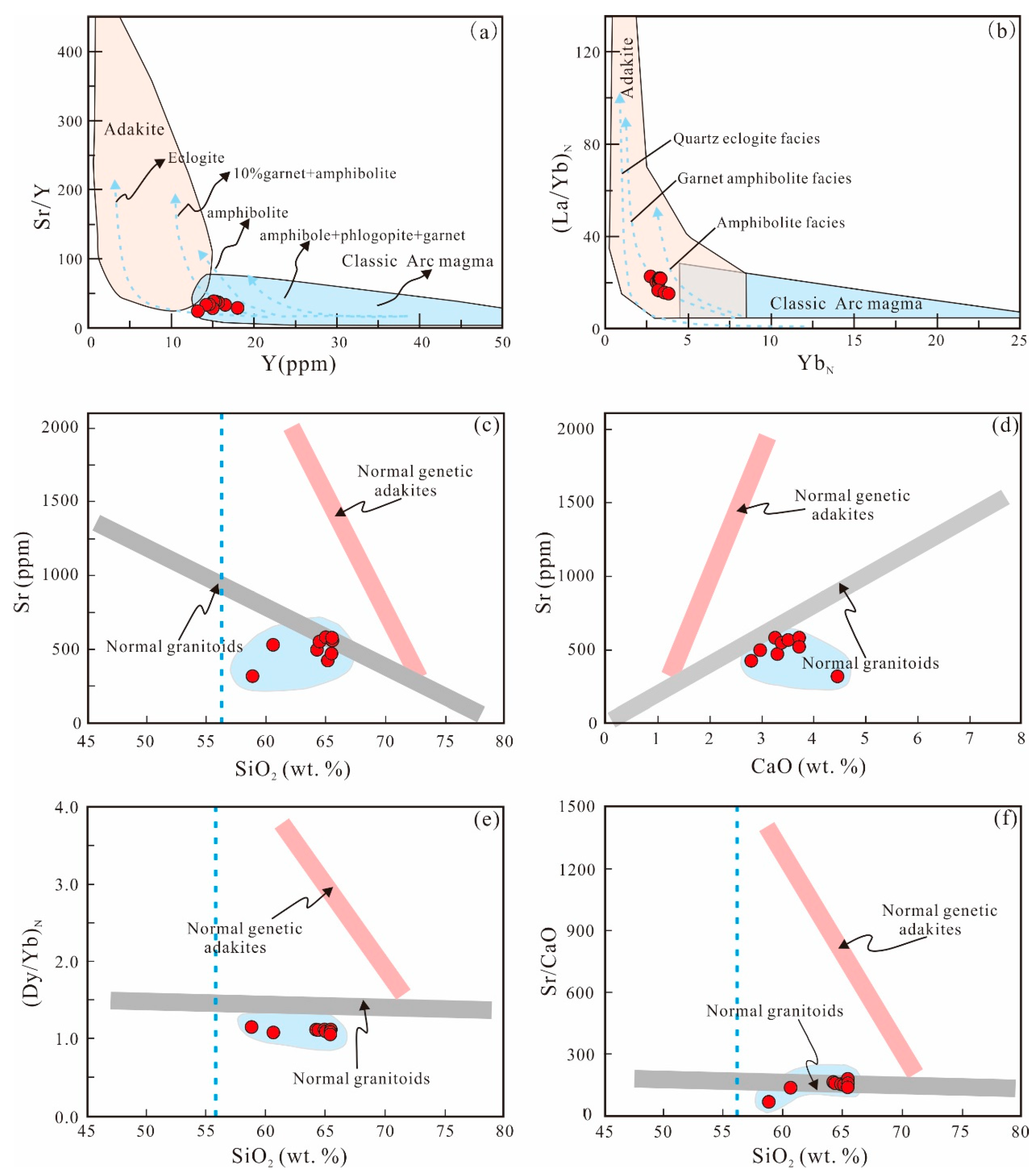 Minerals 10 00432 g012 Minerals 10 00432 g012