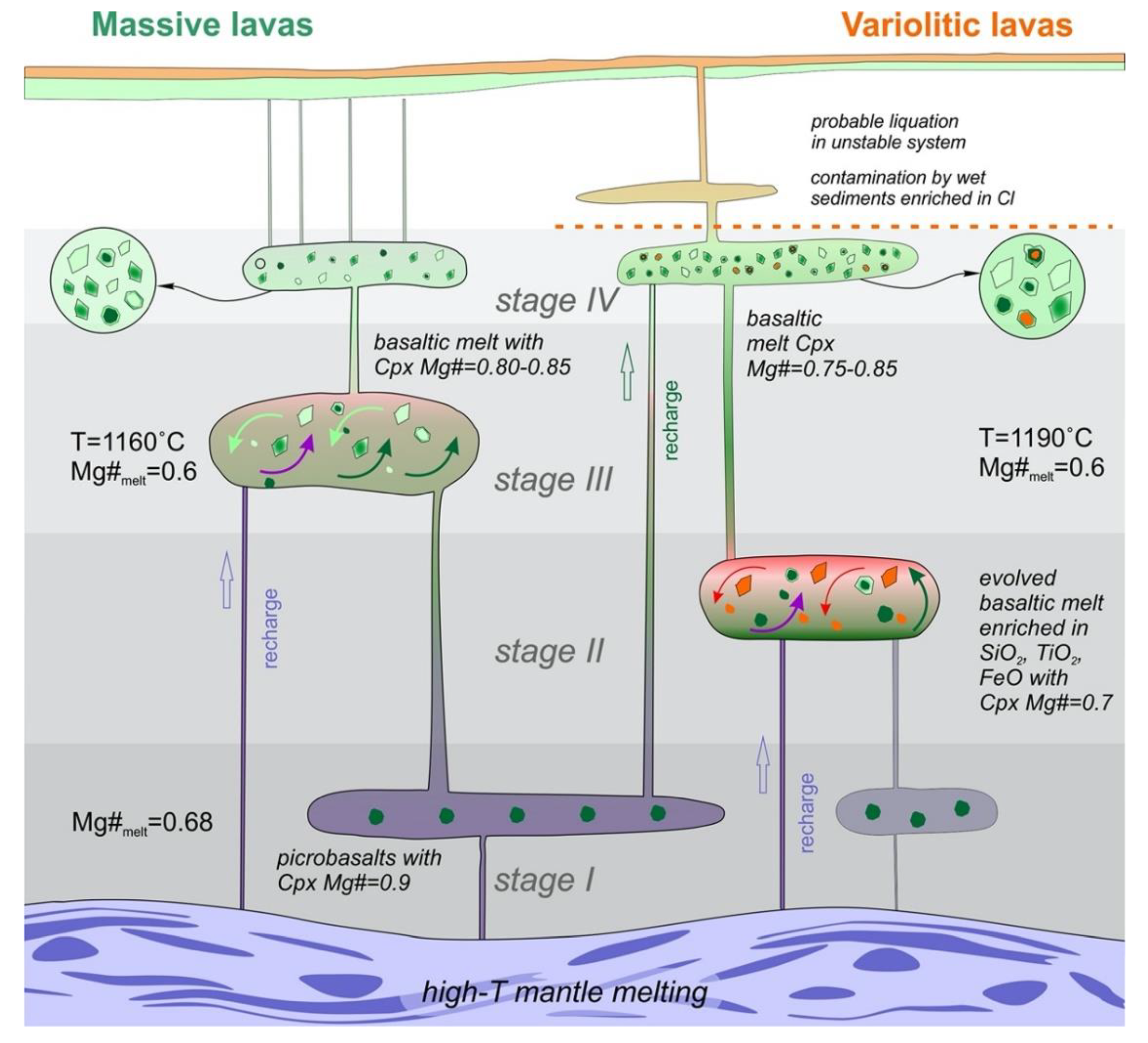 Minerals 10 00434 g008