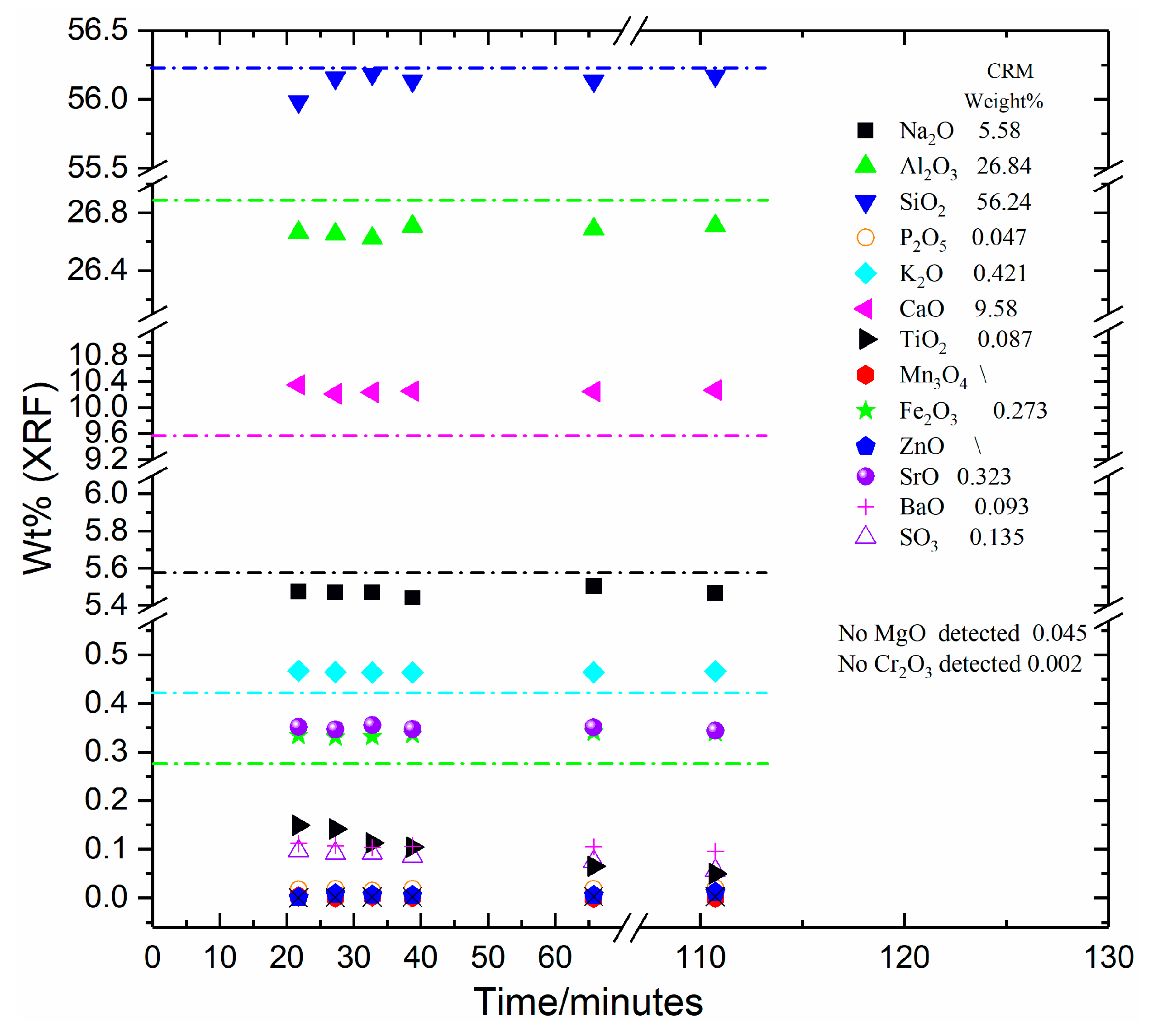 Minerals 10 00442 g001 Minerals 10 00442 g001