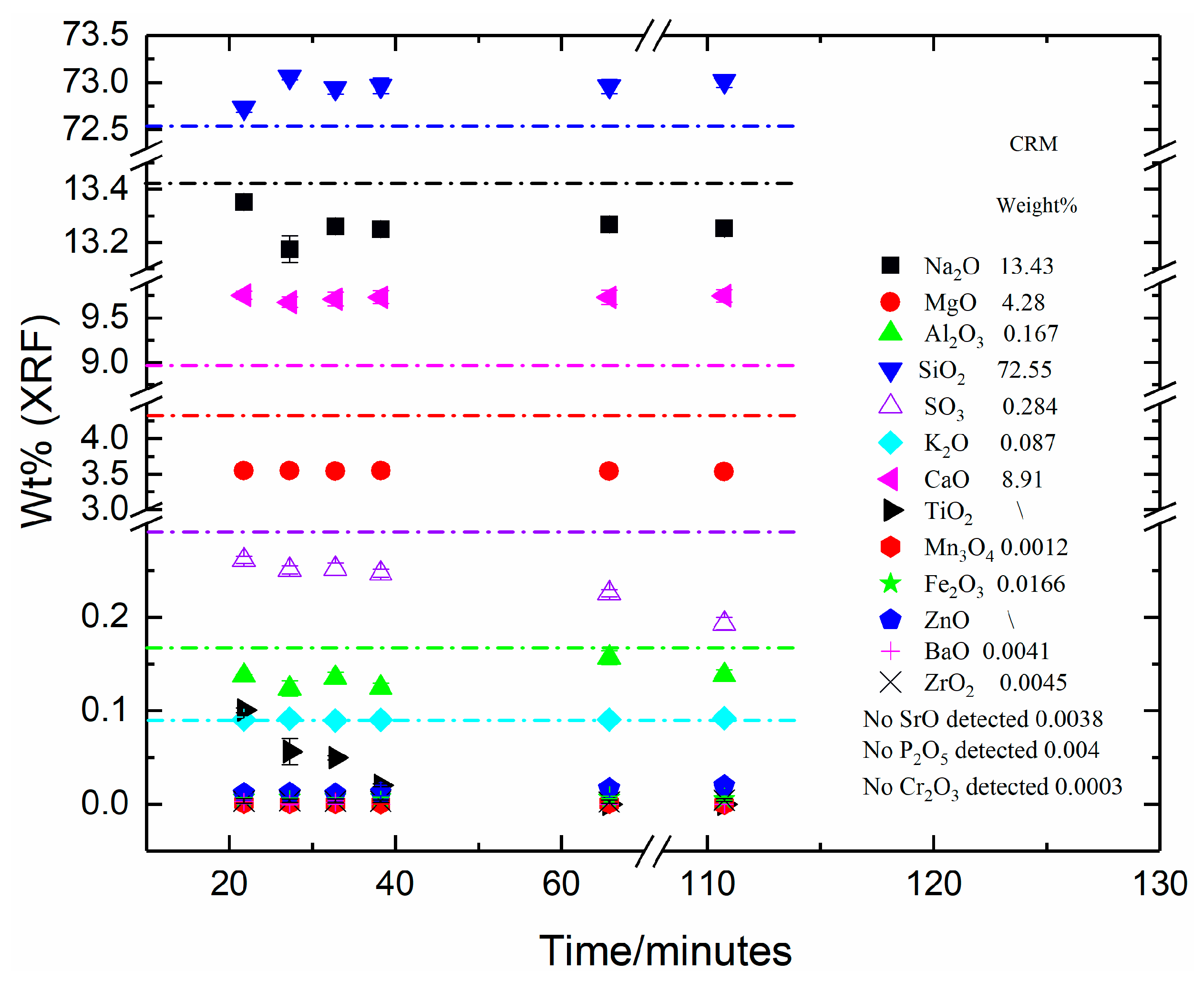 Minerals 10 00442 g004 Minerals 10 00442 g004