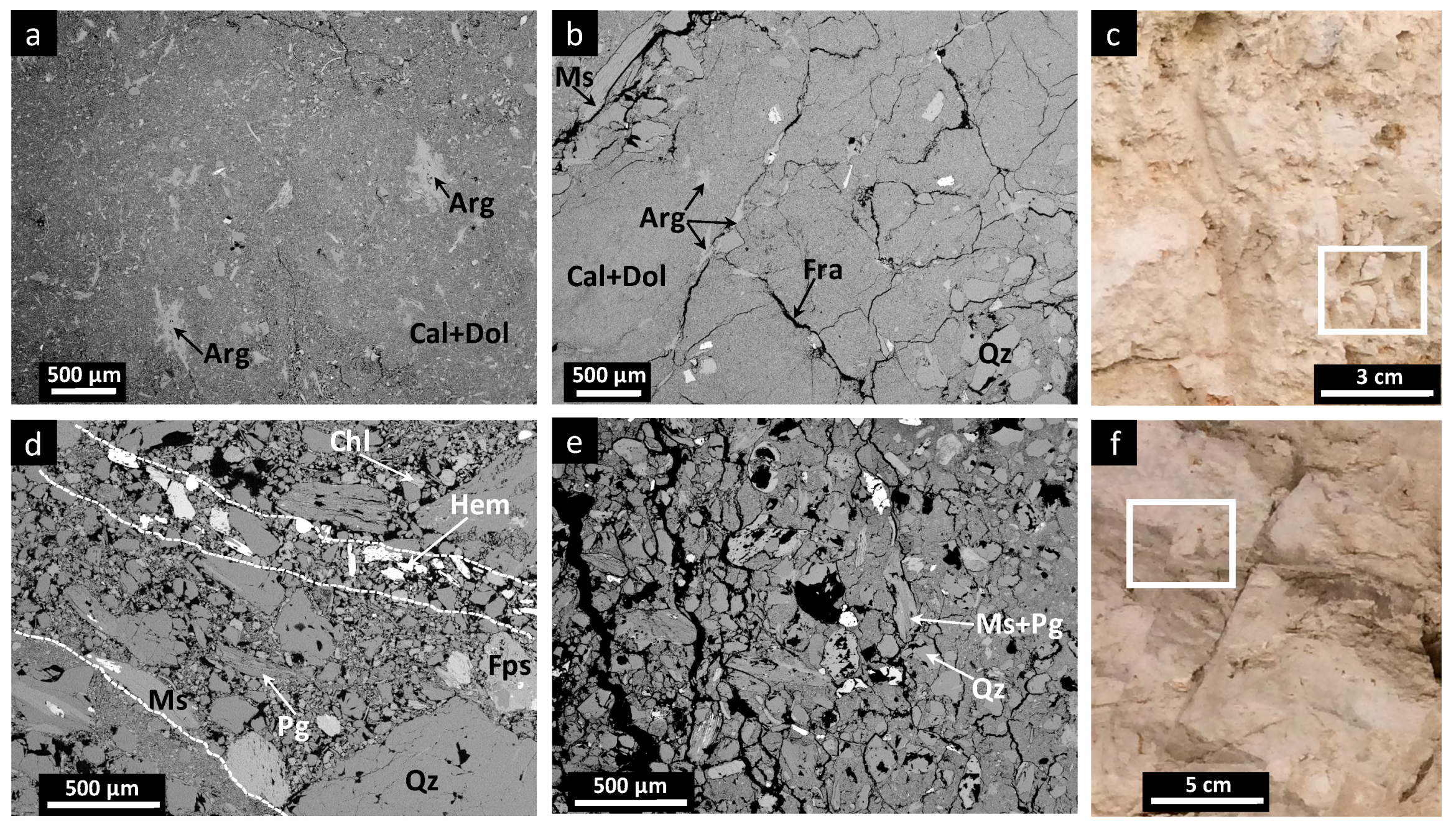 Minerals 10 00444 g013