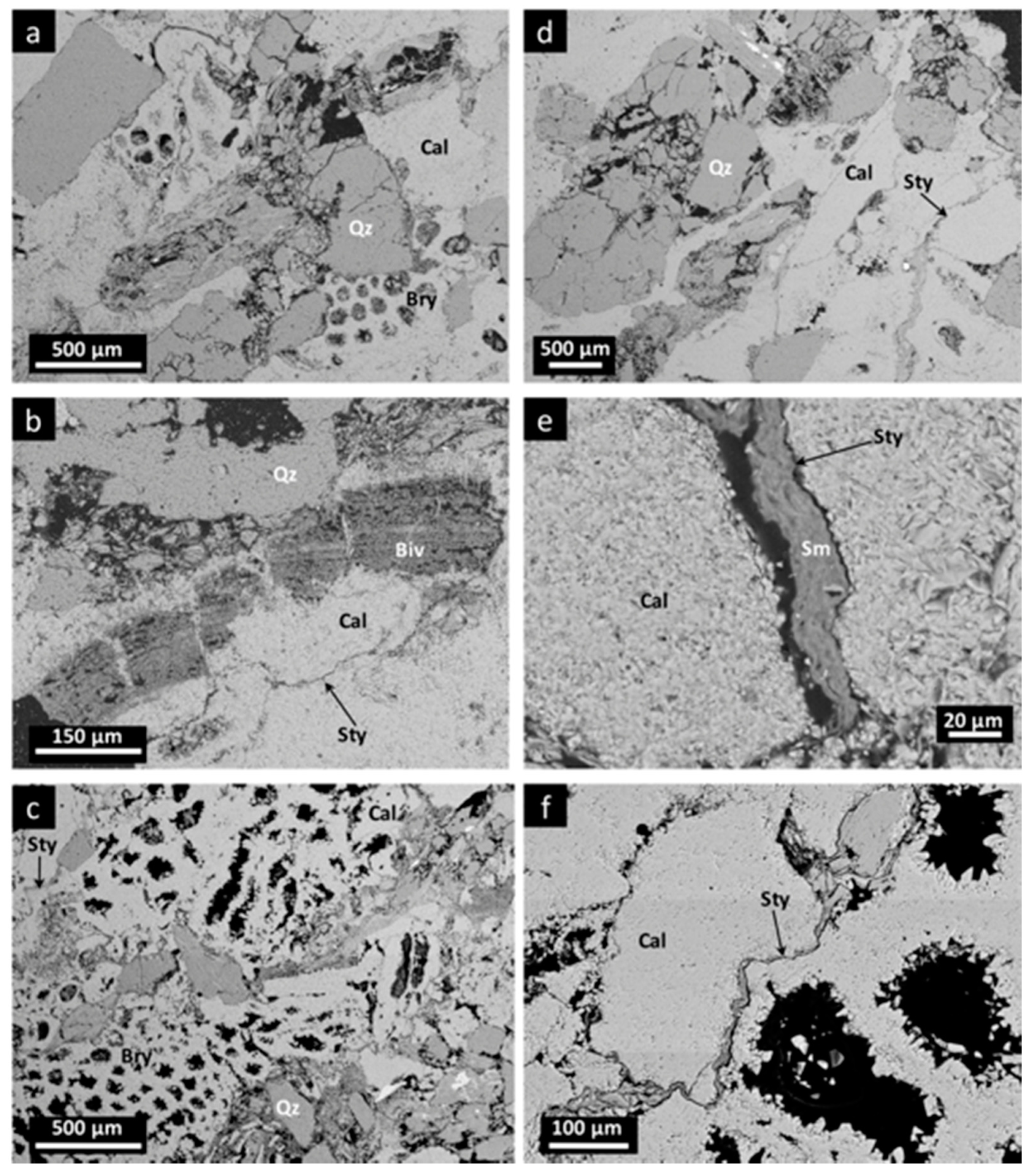 Minerals 10 00444 g017