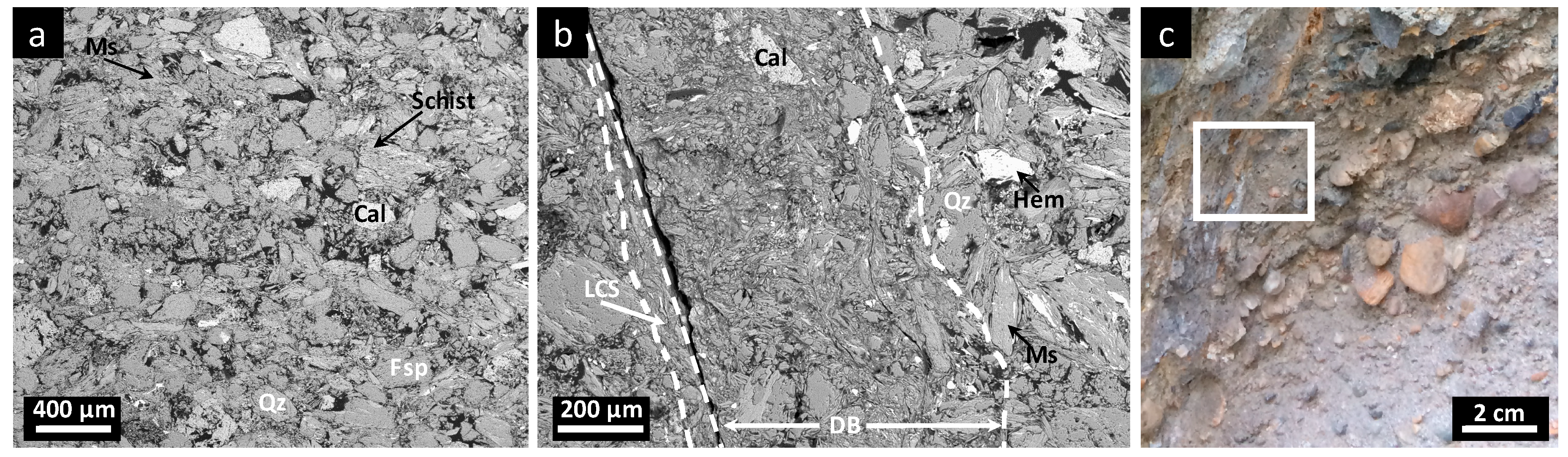 Minerals 10 00444 g018