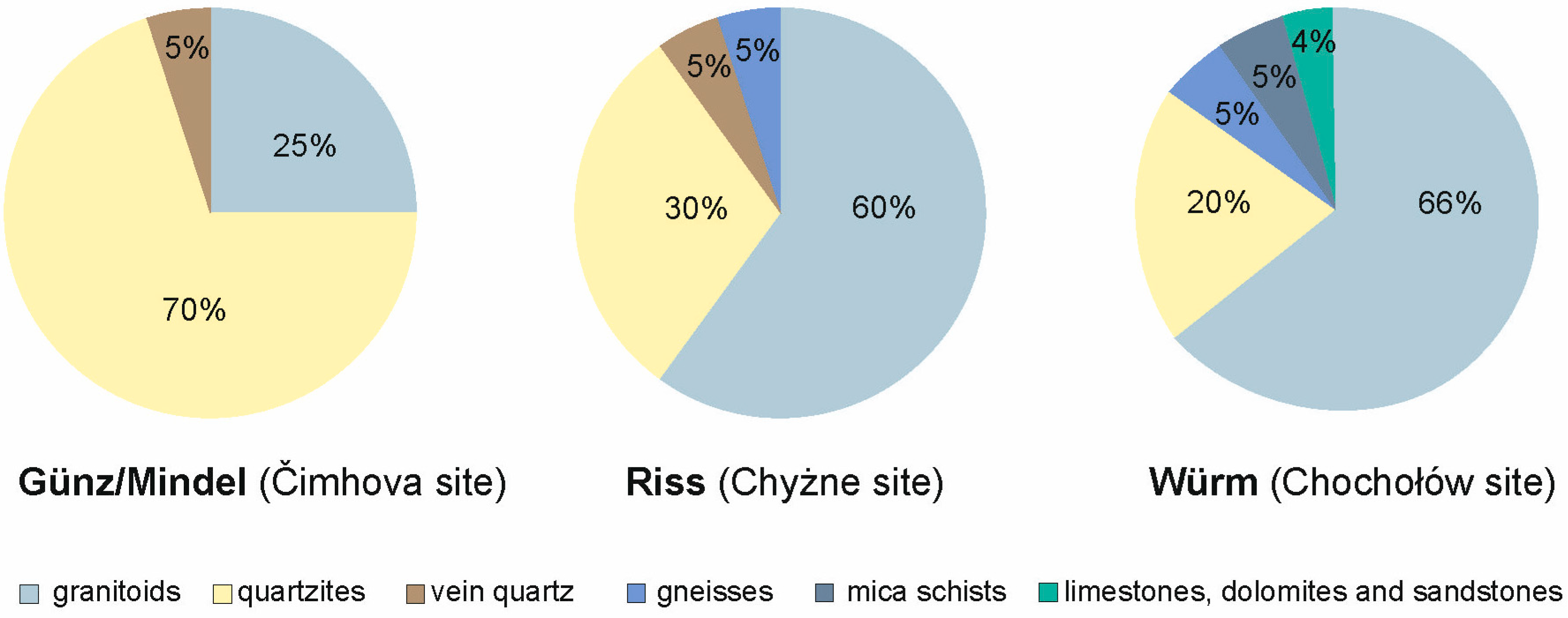 Minerals 10 00445 g003 Minerals 10 00445 g003