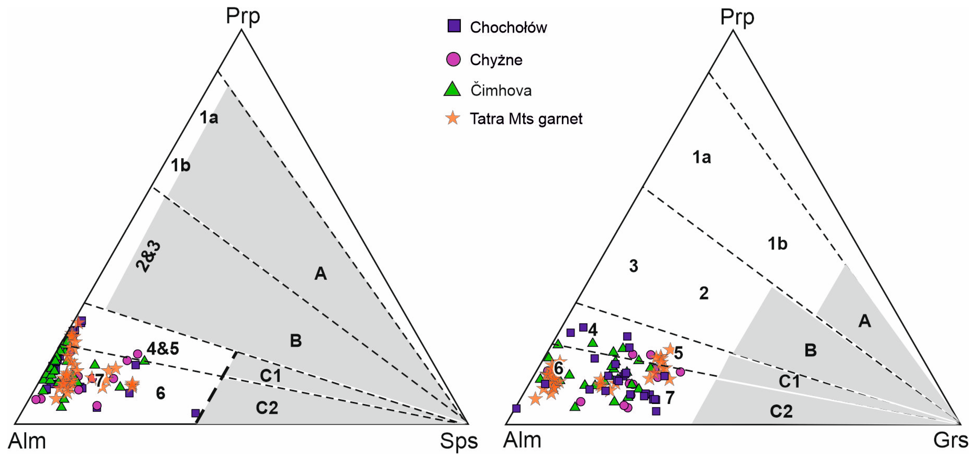Minerals 10 00445 g008 Minerals 10 00445 g008