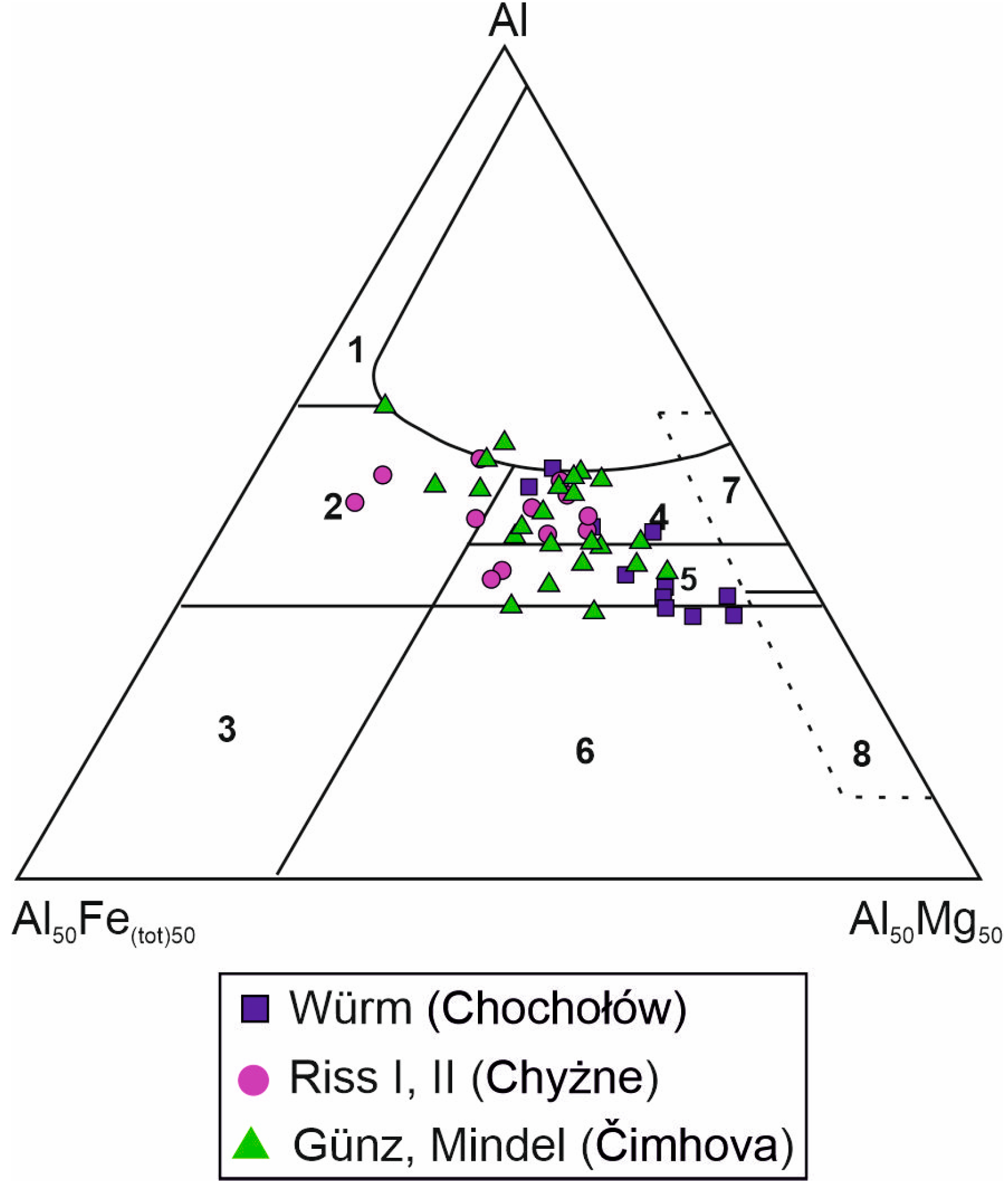 Minerals 10 00445 g009 Minerals 10 00445 g009