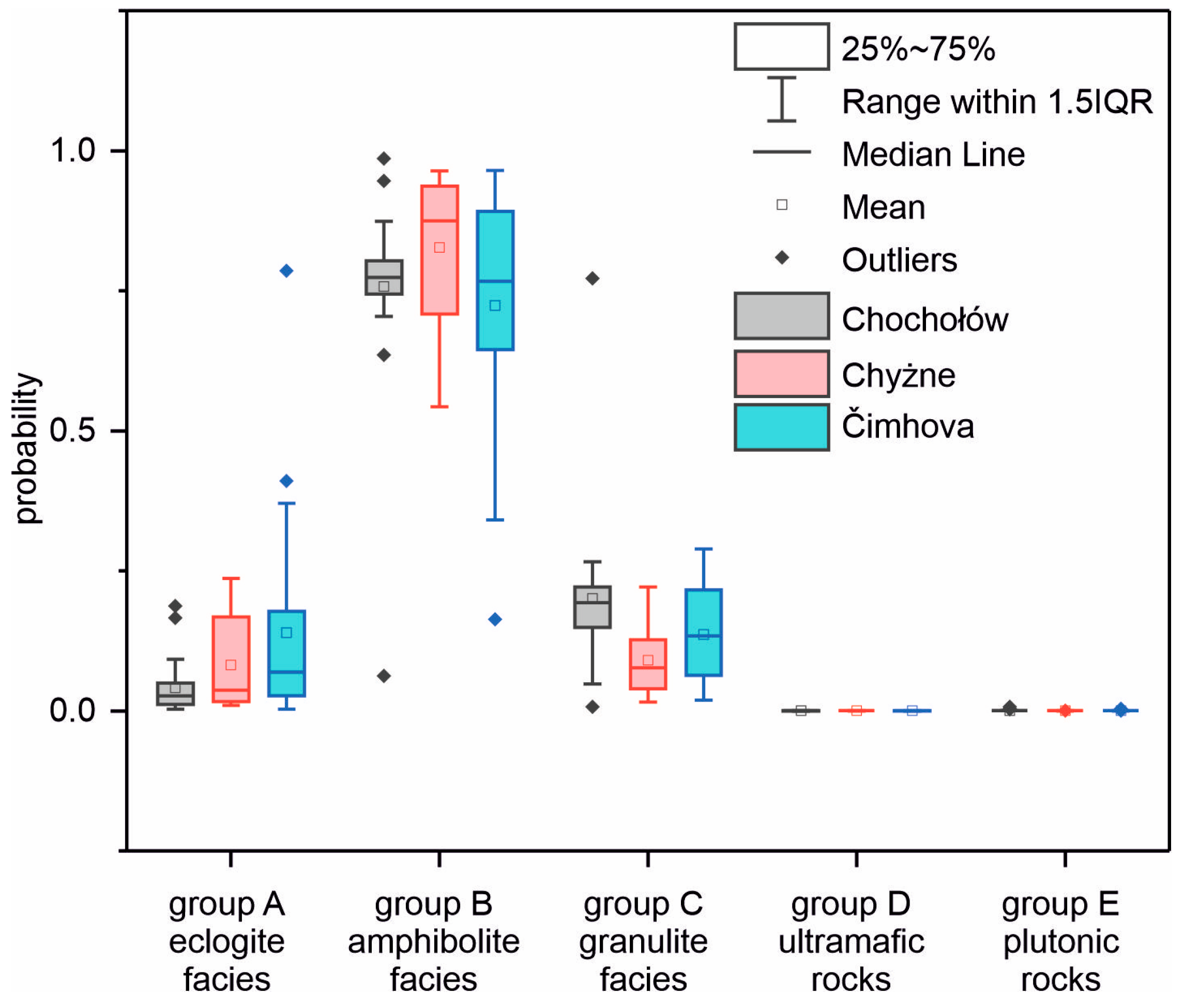 Minerals 10 00445 g011 Minerals 10 00445 g011