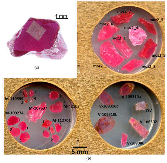Minerals 10 00447 g0a2