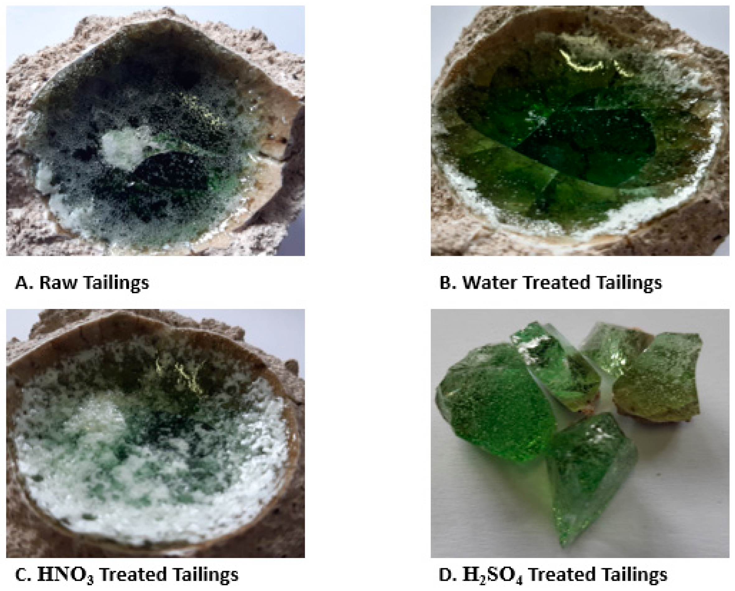 Minerals 10 00448 g004