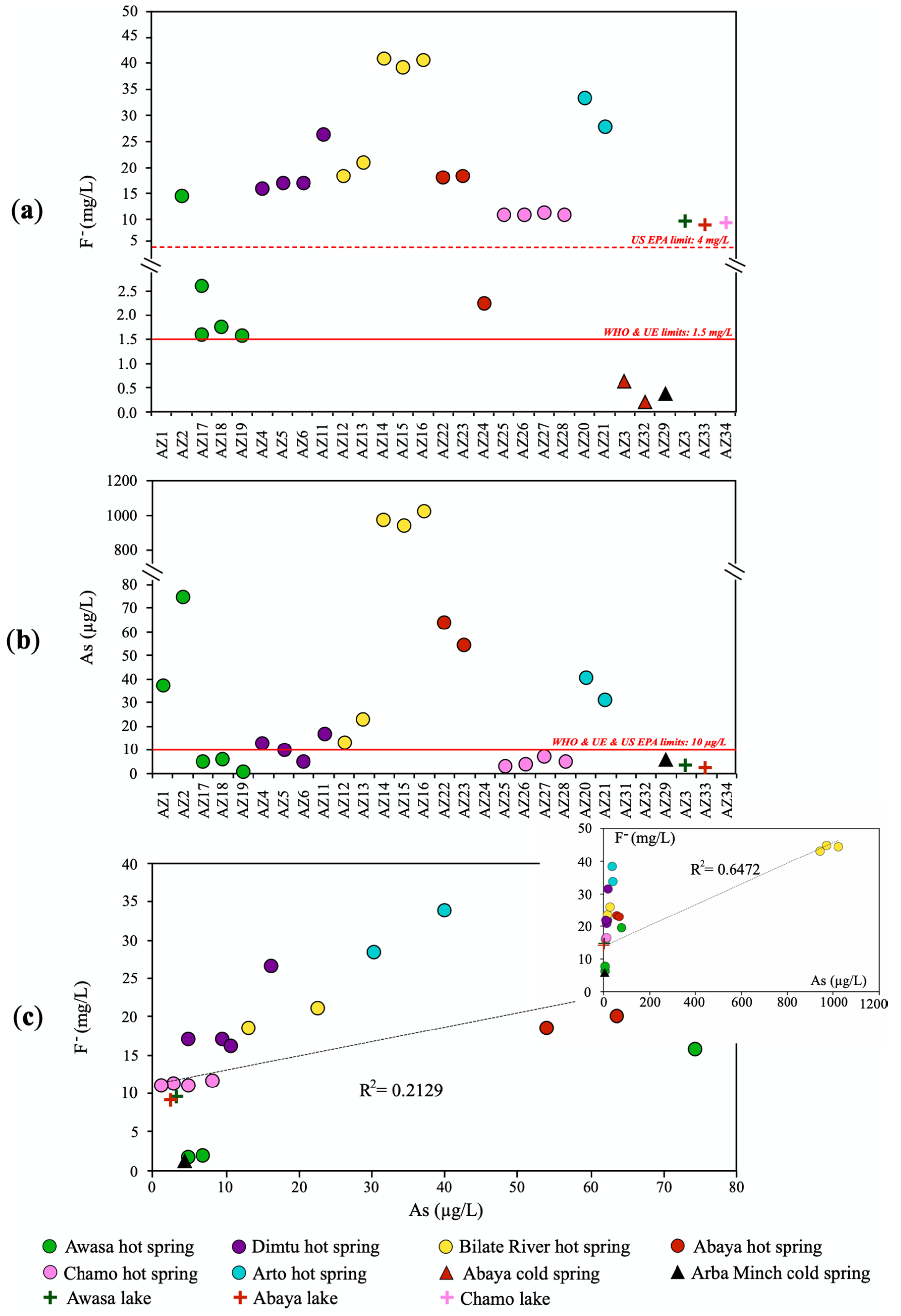 Minerals 10 00453 g004