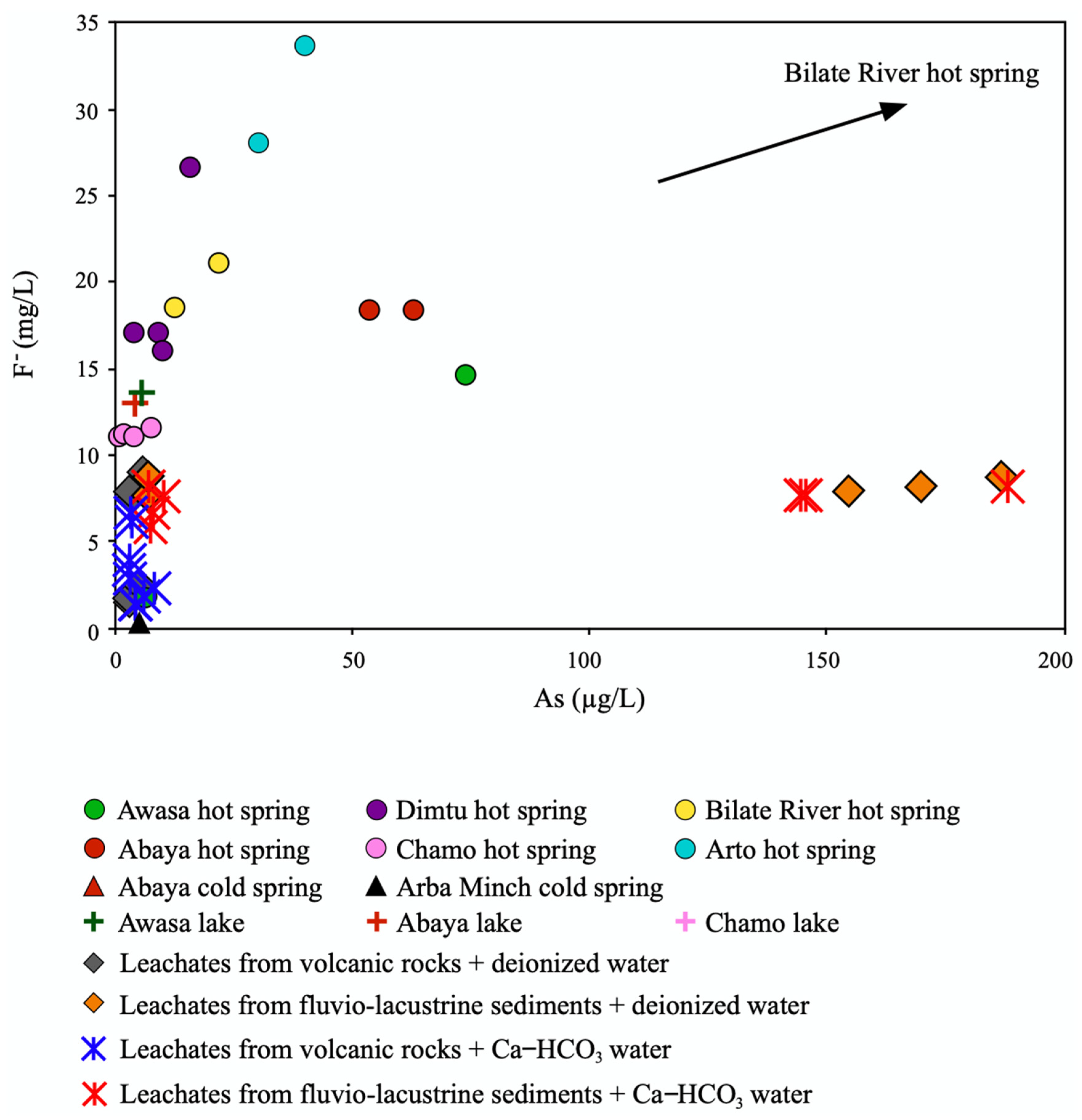 Minerals 10 00453 g007
