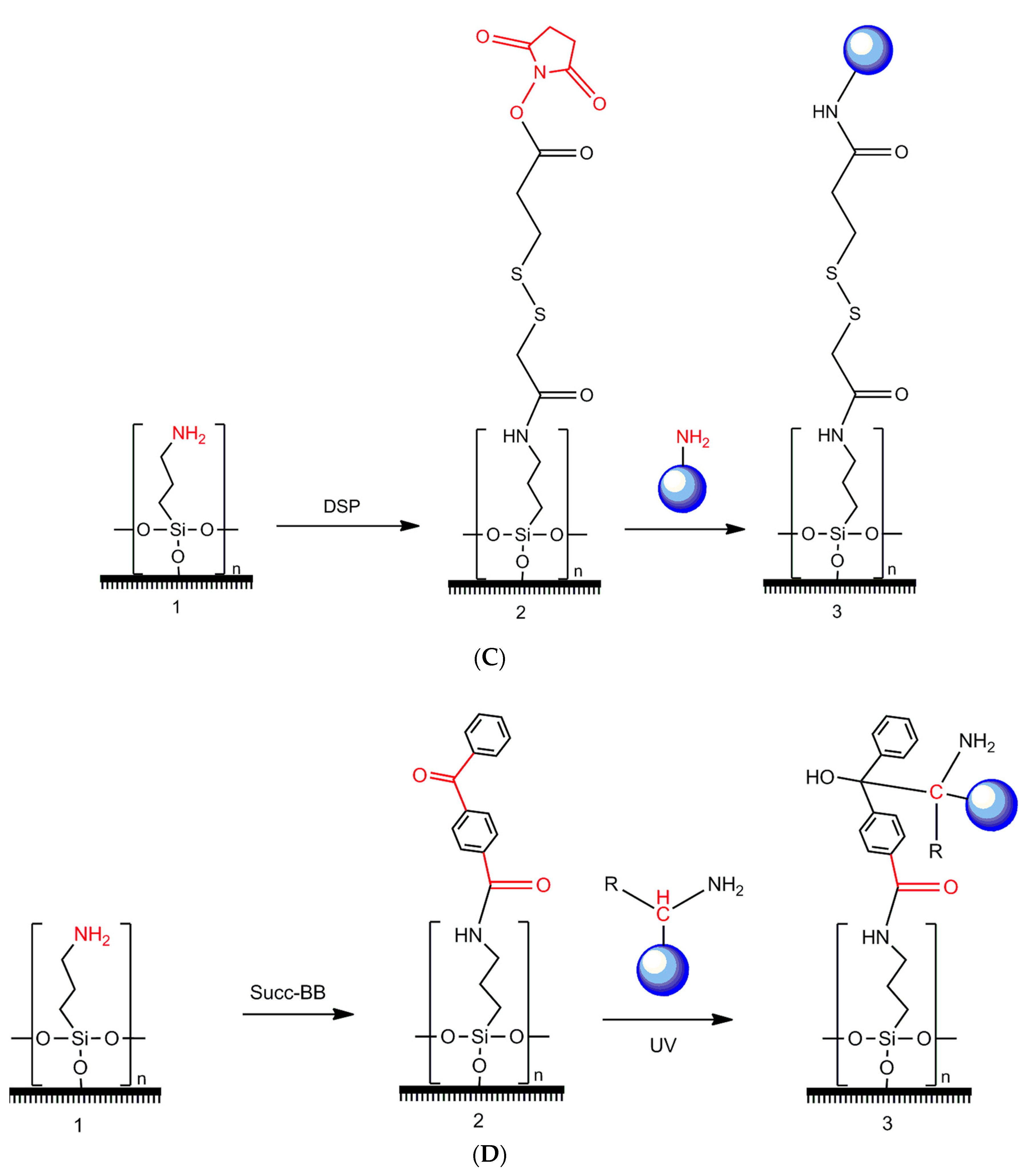 Minerals 10 00464 g001b Minerals 10 00464 g001b