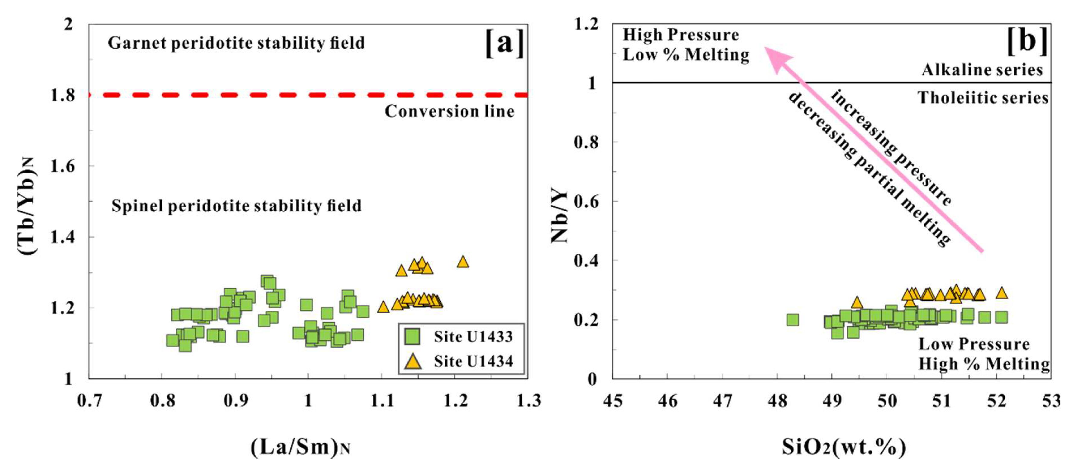 Minerals 10 00465 g009