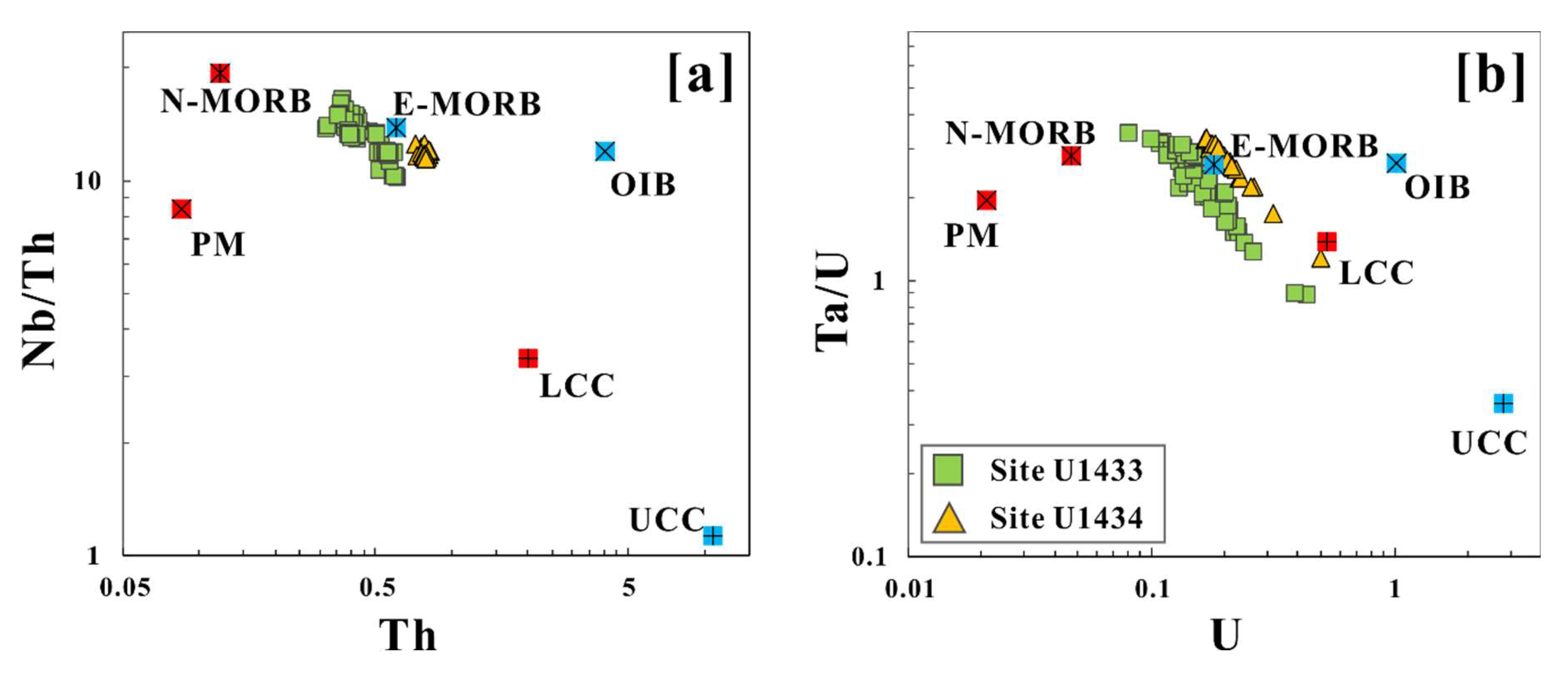 Minerals 10 00465 g011