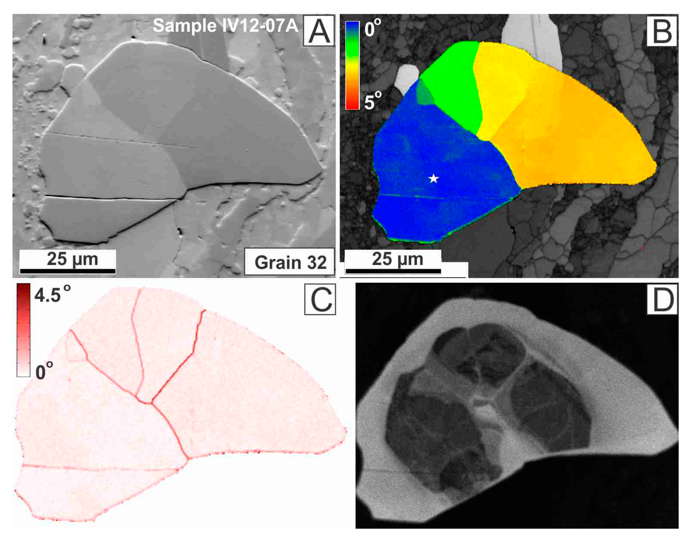 Minerals 10 00469 g001