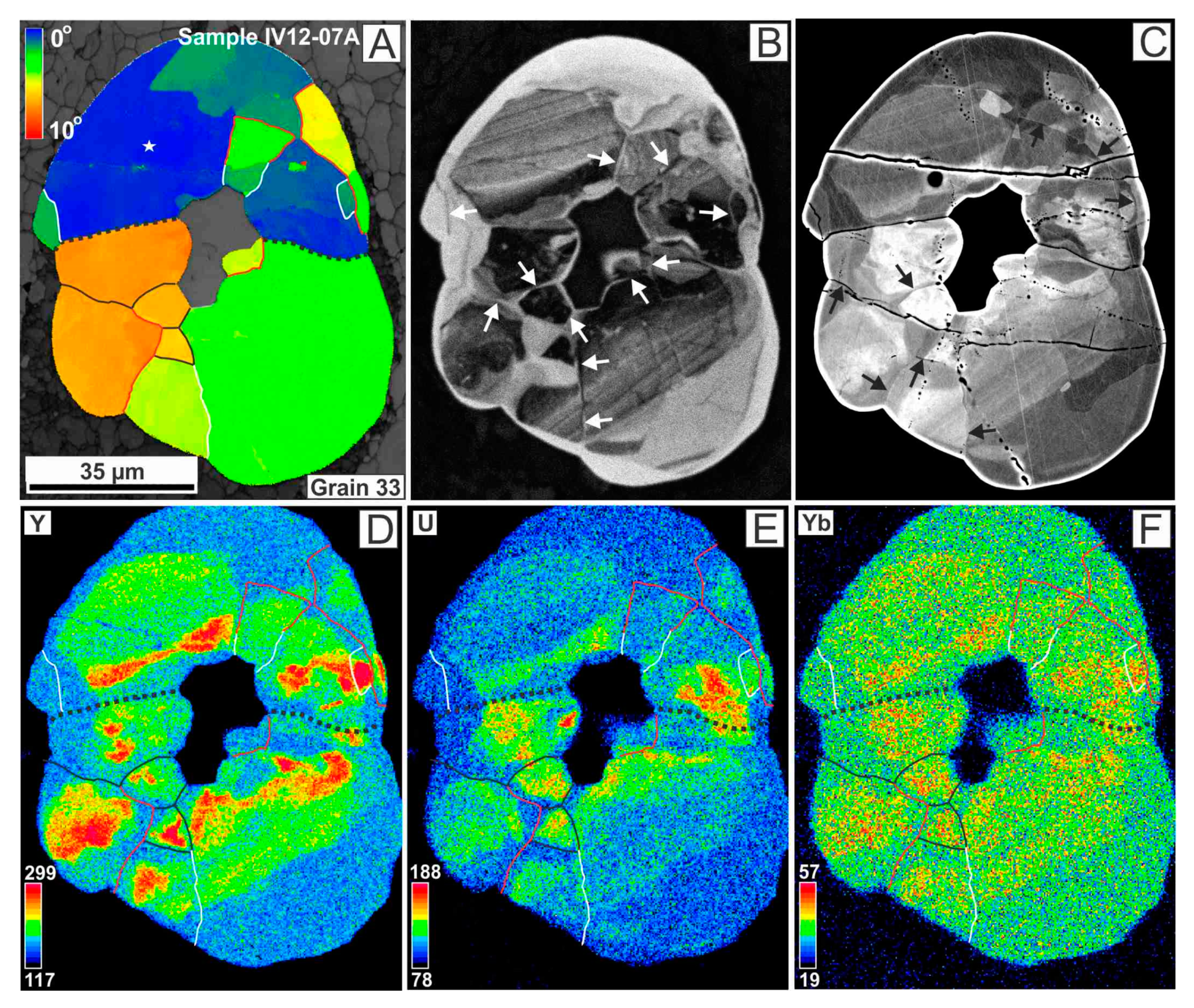 Minerals 10 00469 g002