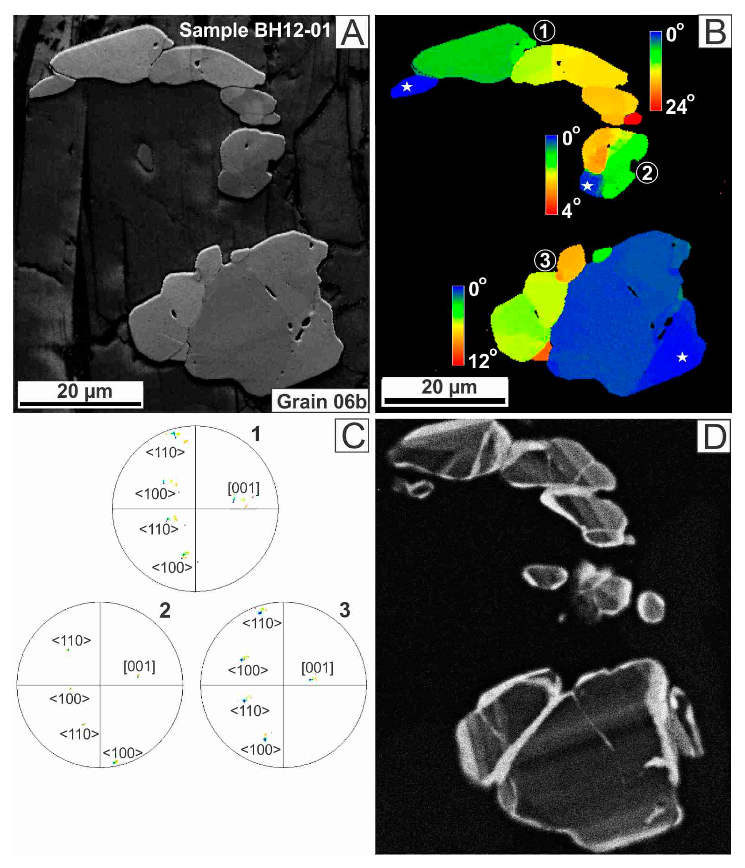 Minerals 10 00469 g004