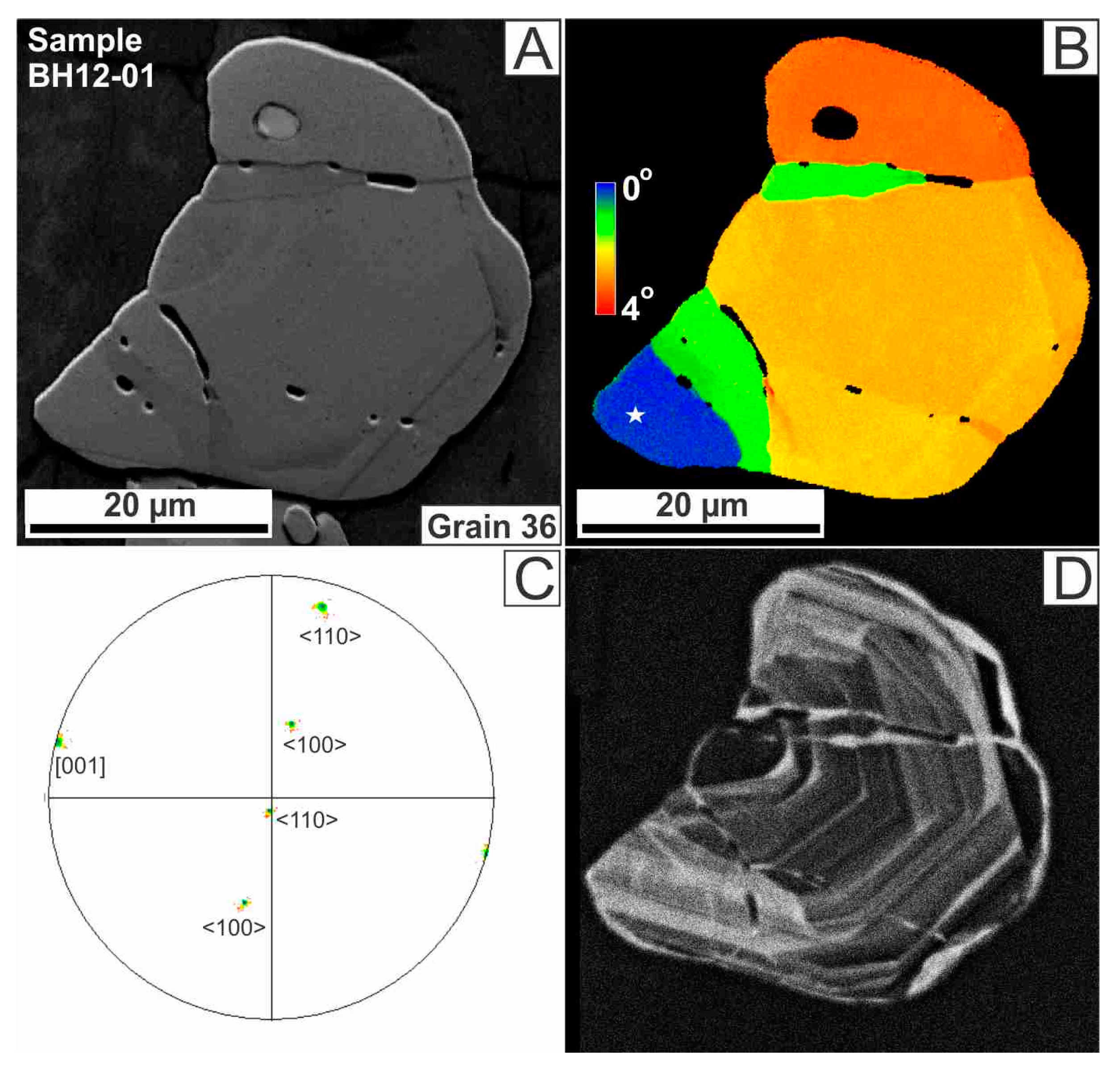 Minerals 10 00469 g005