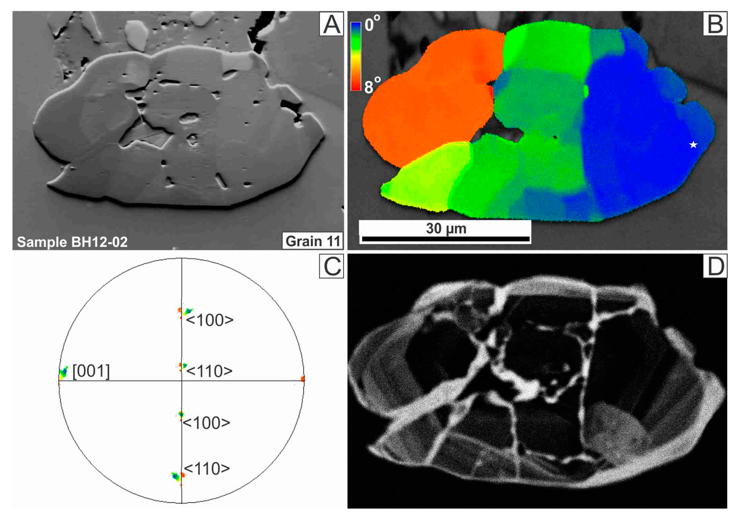 Minerals 10 00469 g006