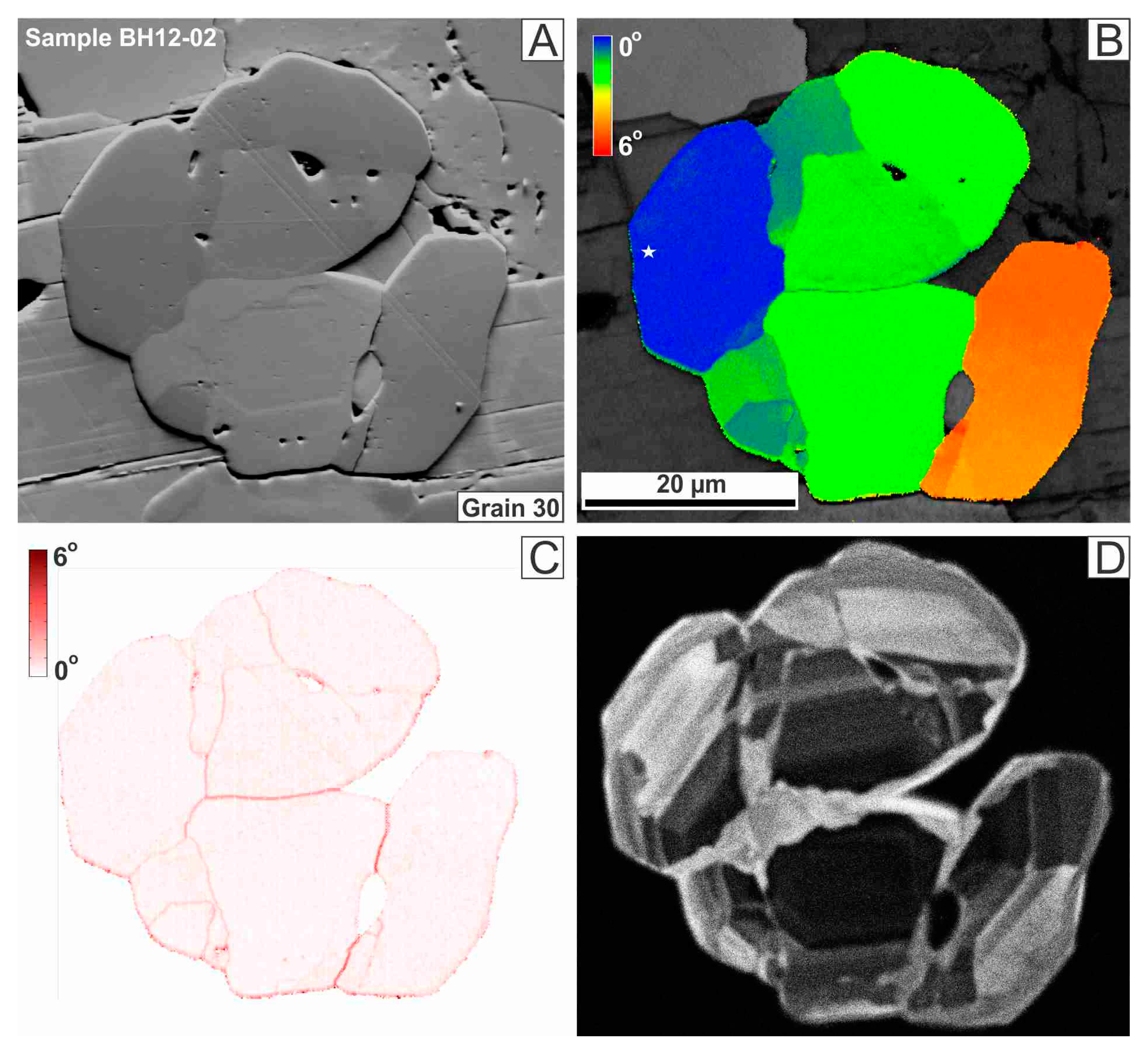 Minerals 10 00469 g007