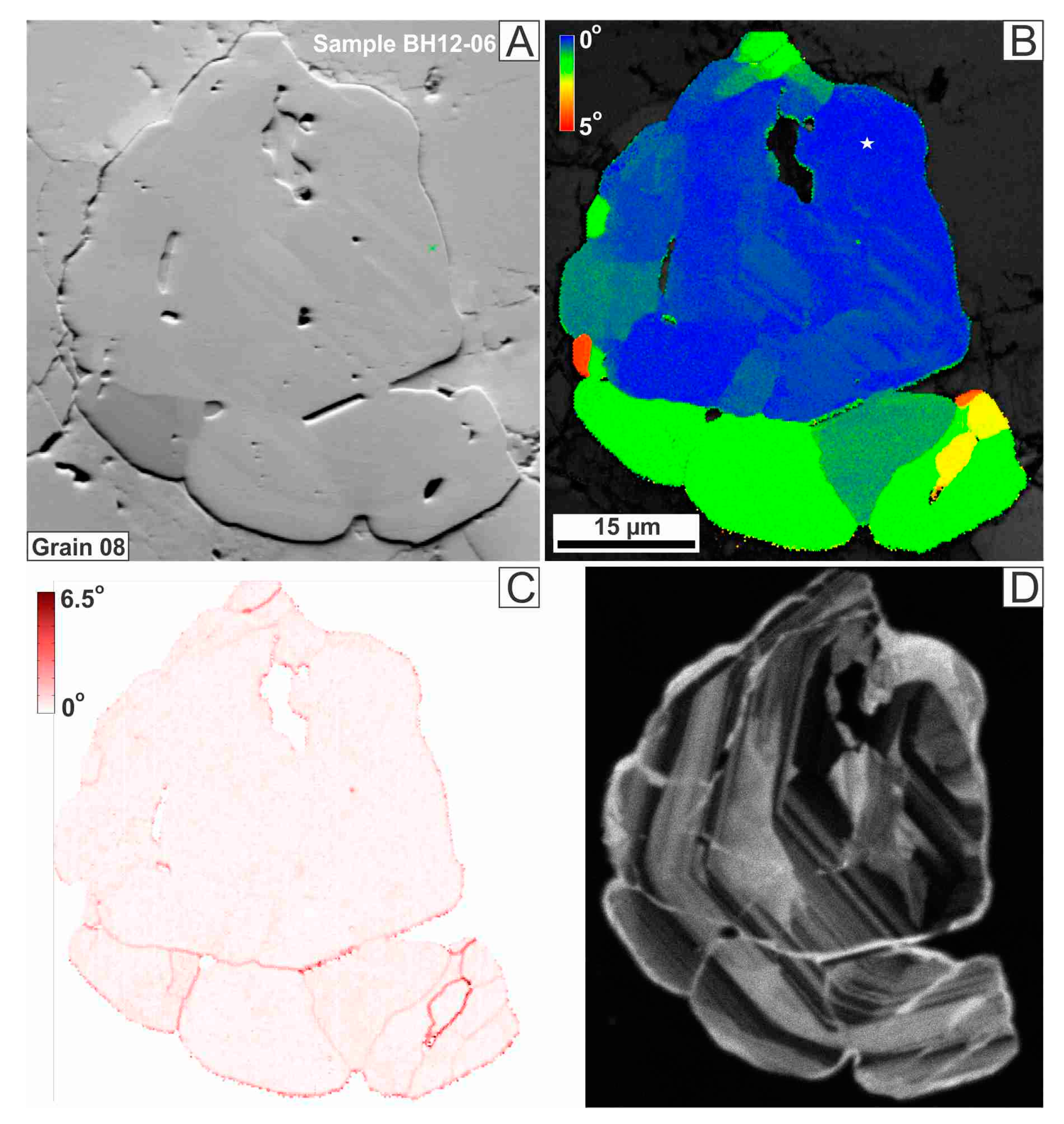 Minerals 10 00469 g010