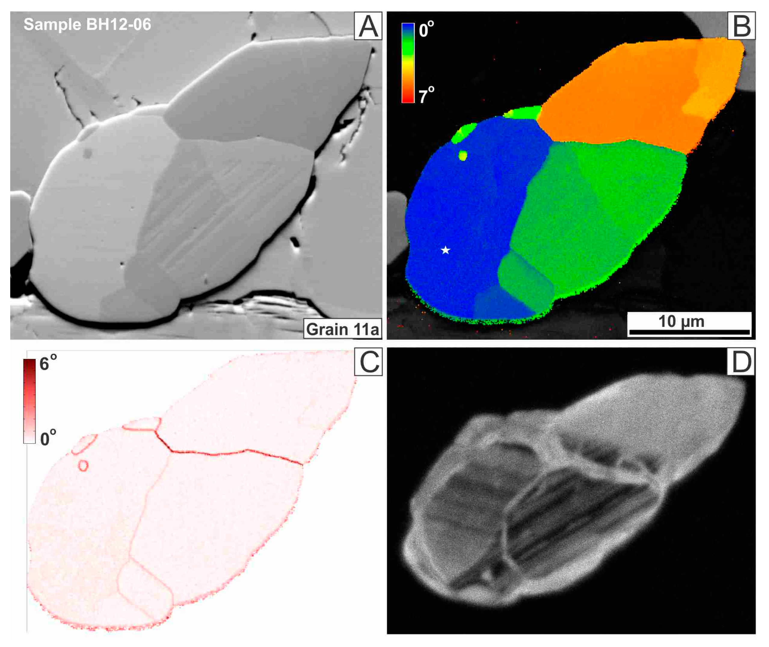Minerals 10 00469 g011