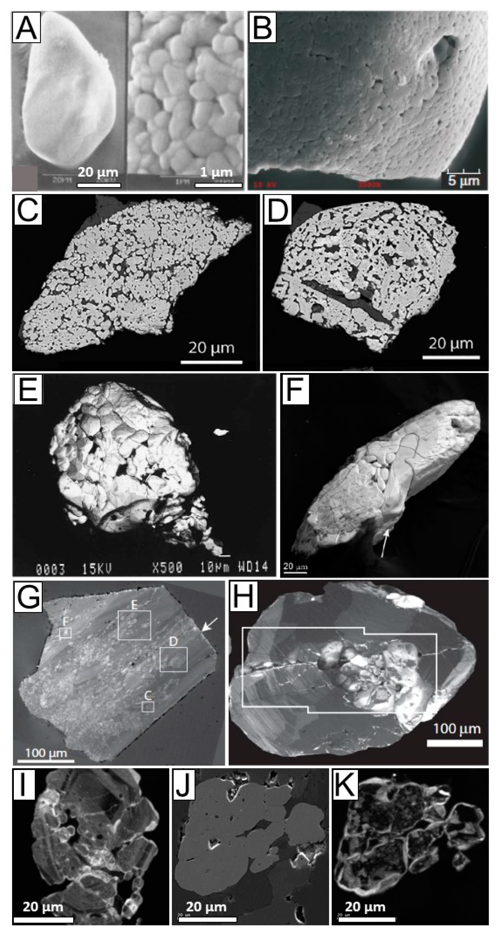 Minerals 10 00469 g014