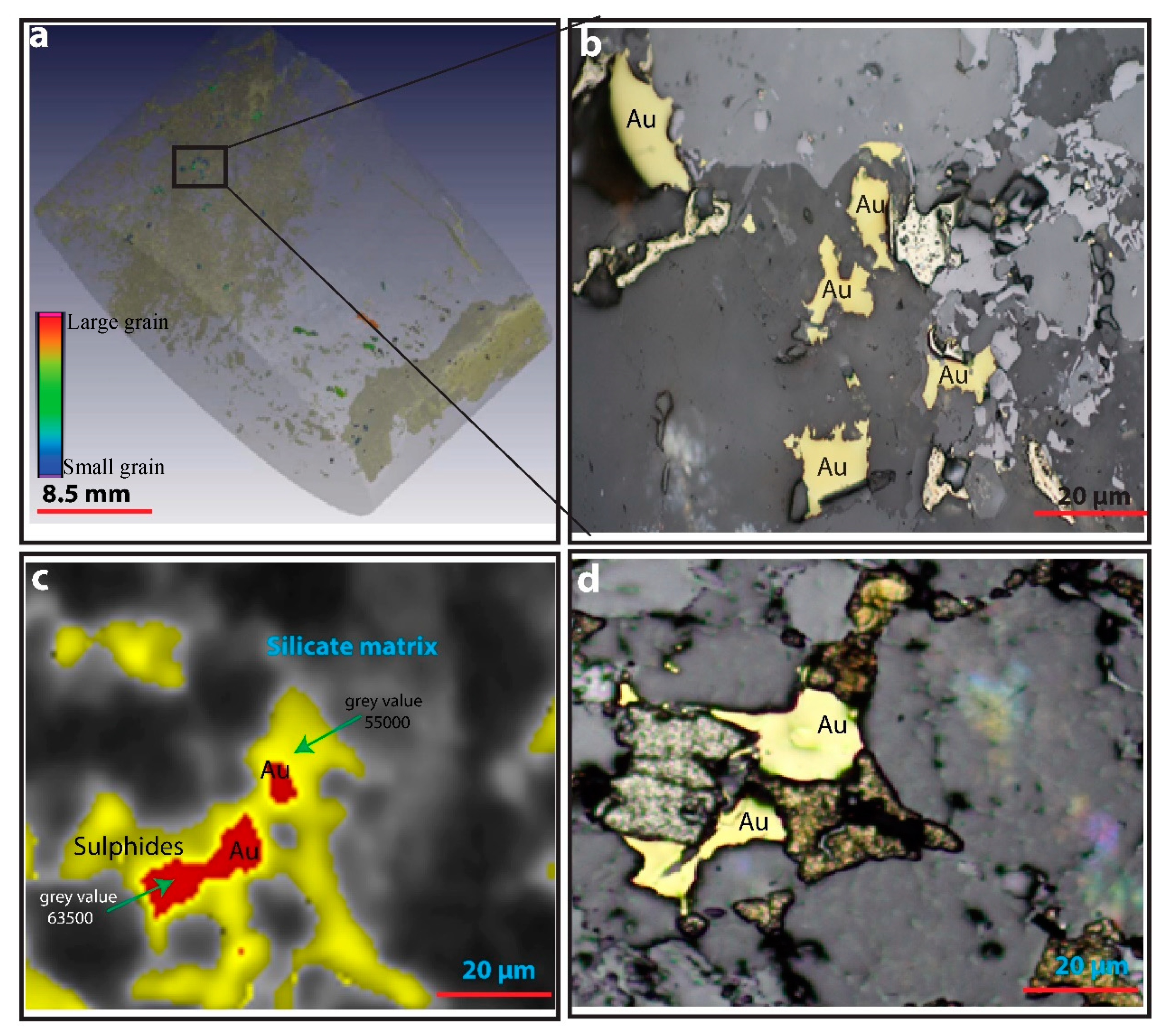 Minerals 10 00476 g002