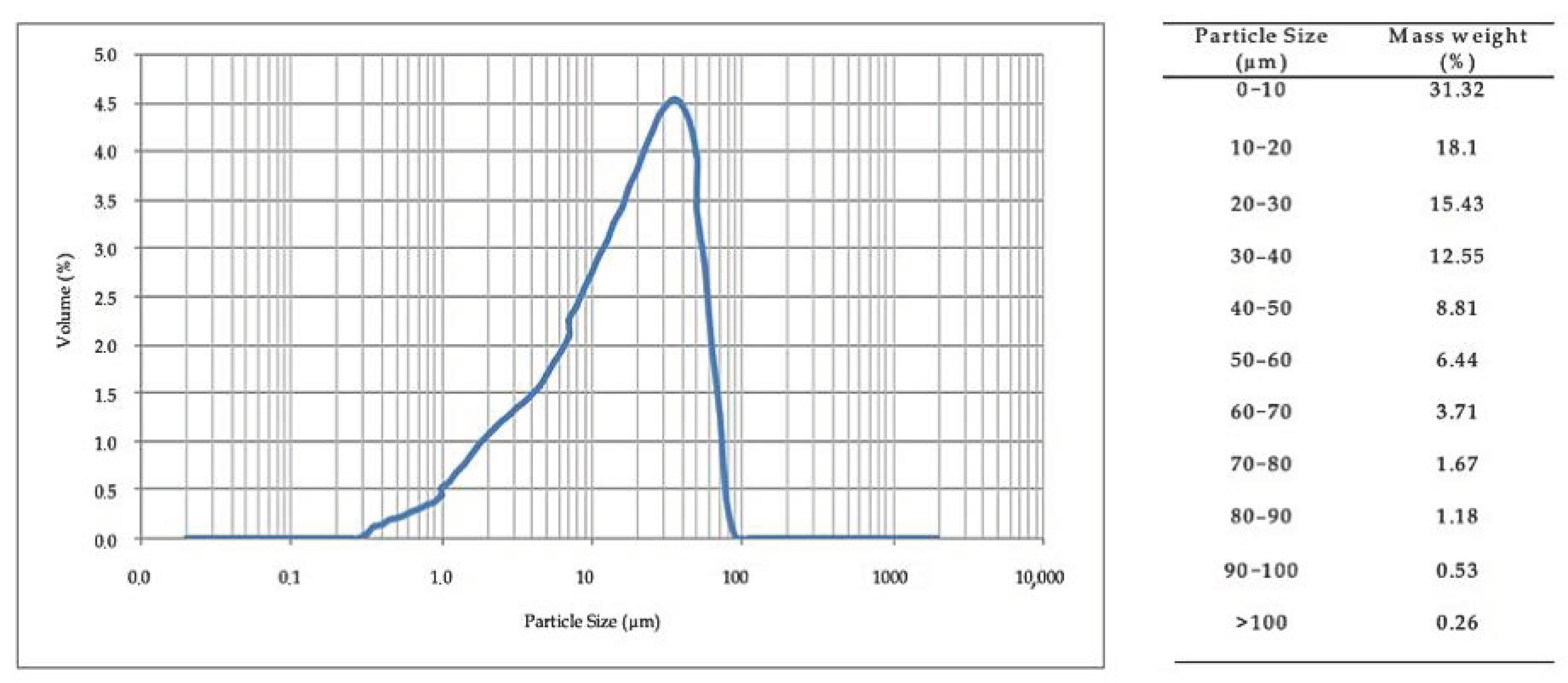 Minerals 10 00482 g001
