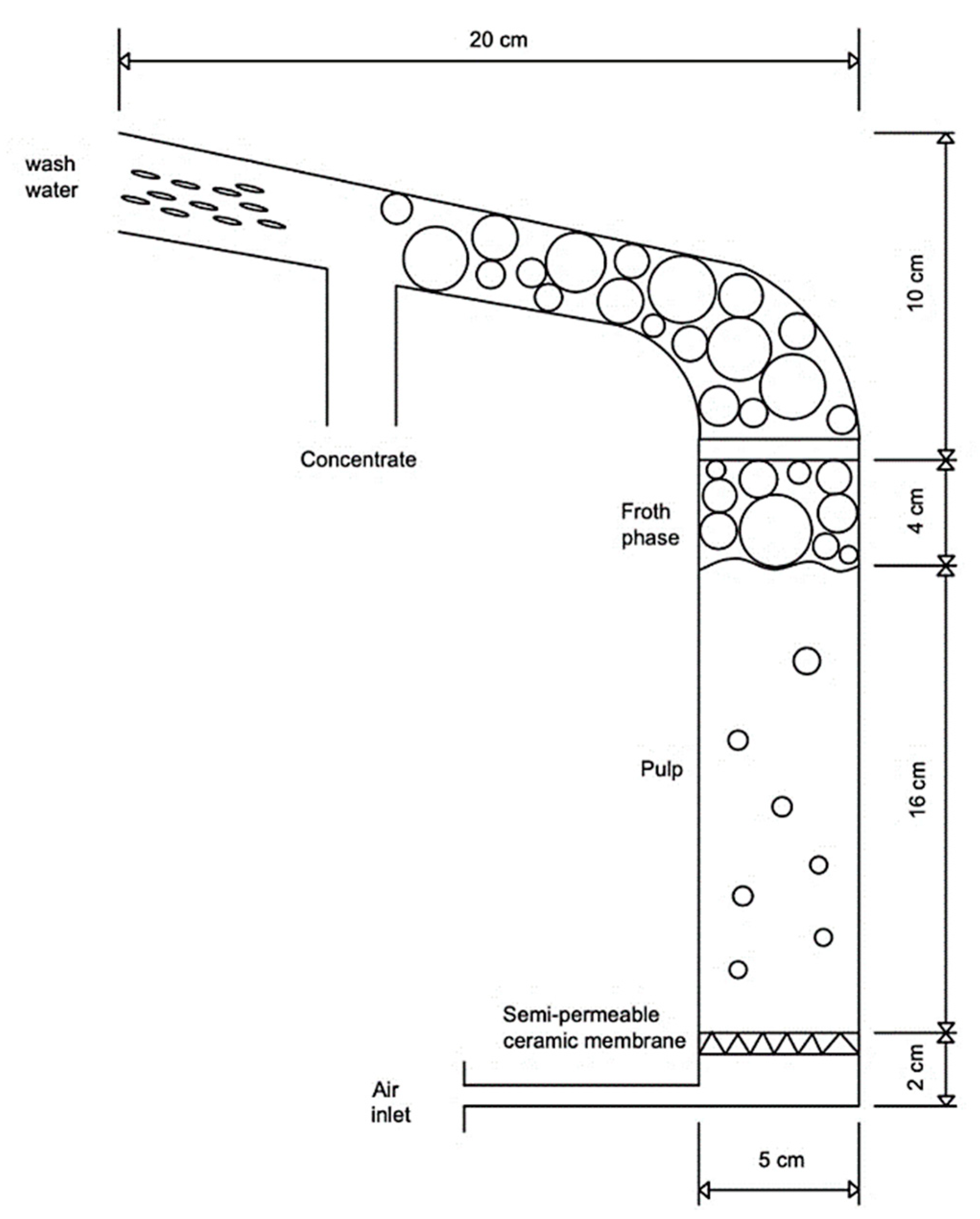 Minerals 10 00482 g003