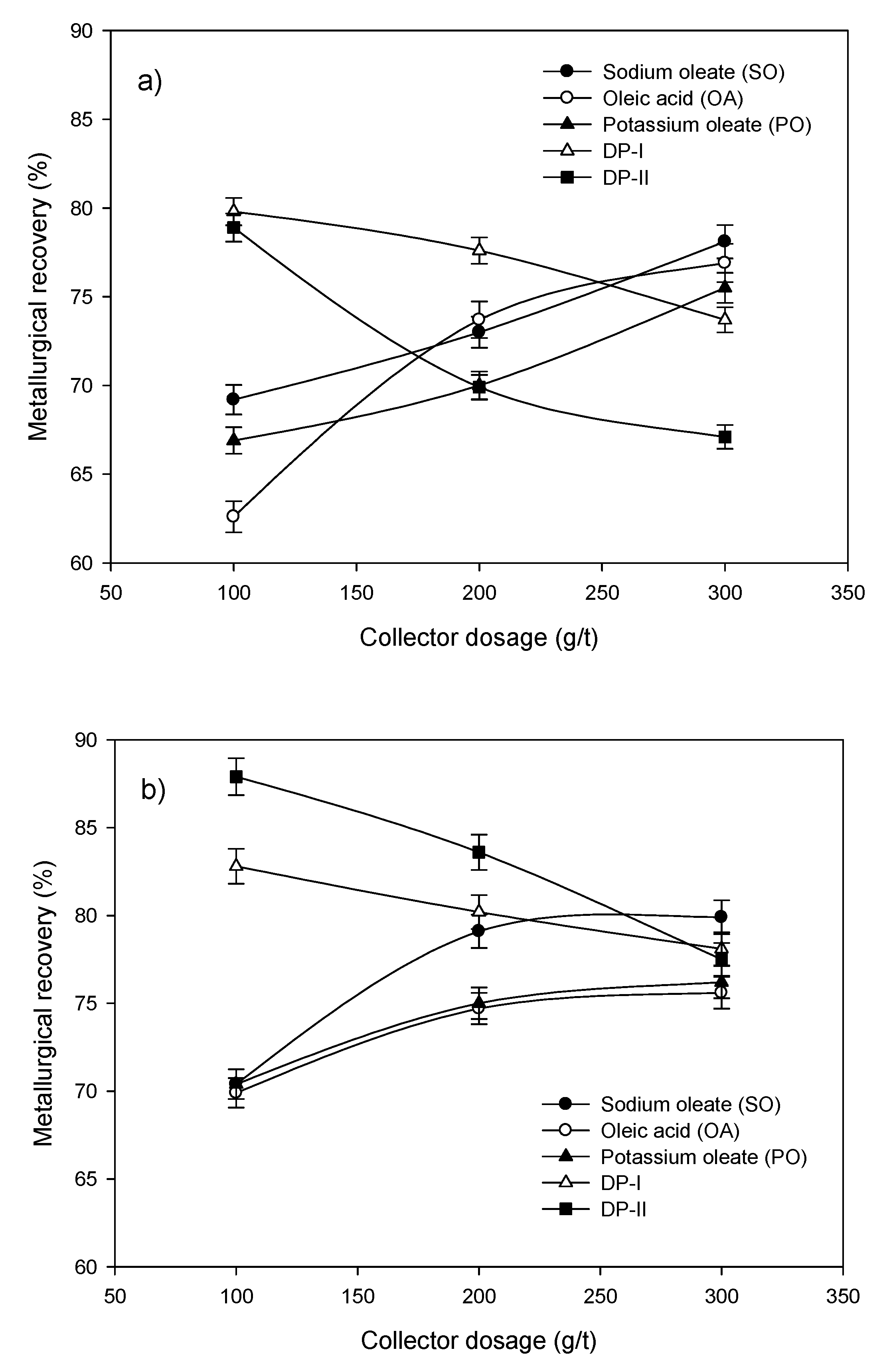 Minerals 10 00482 g004