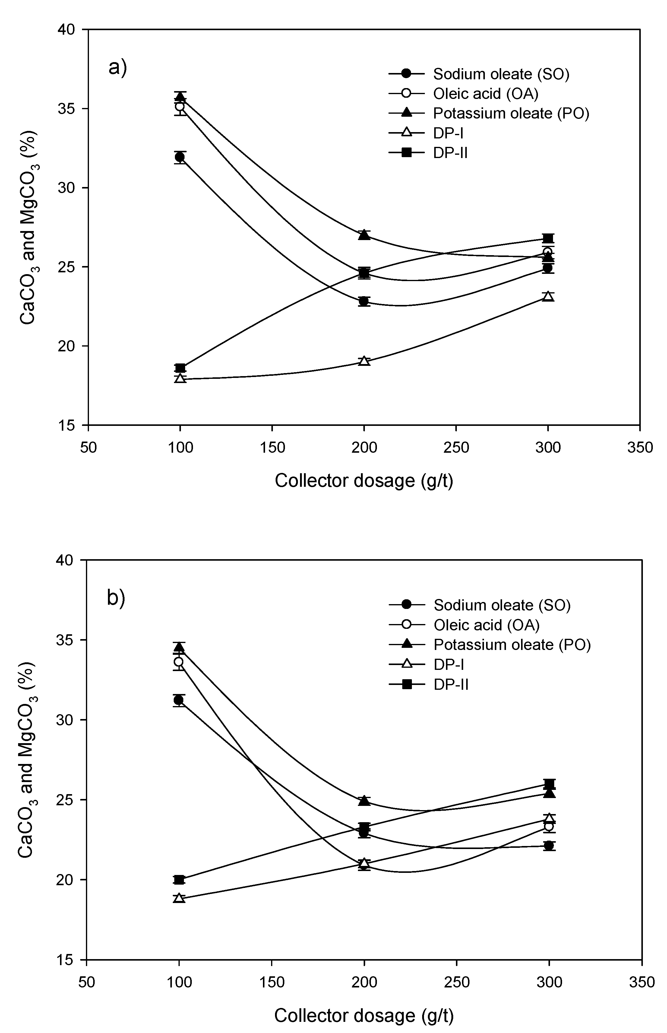 Minerals 10 00482 g006