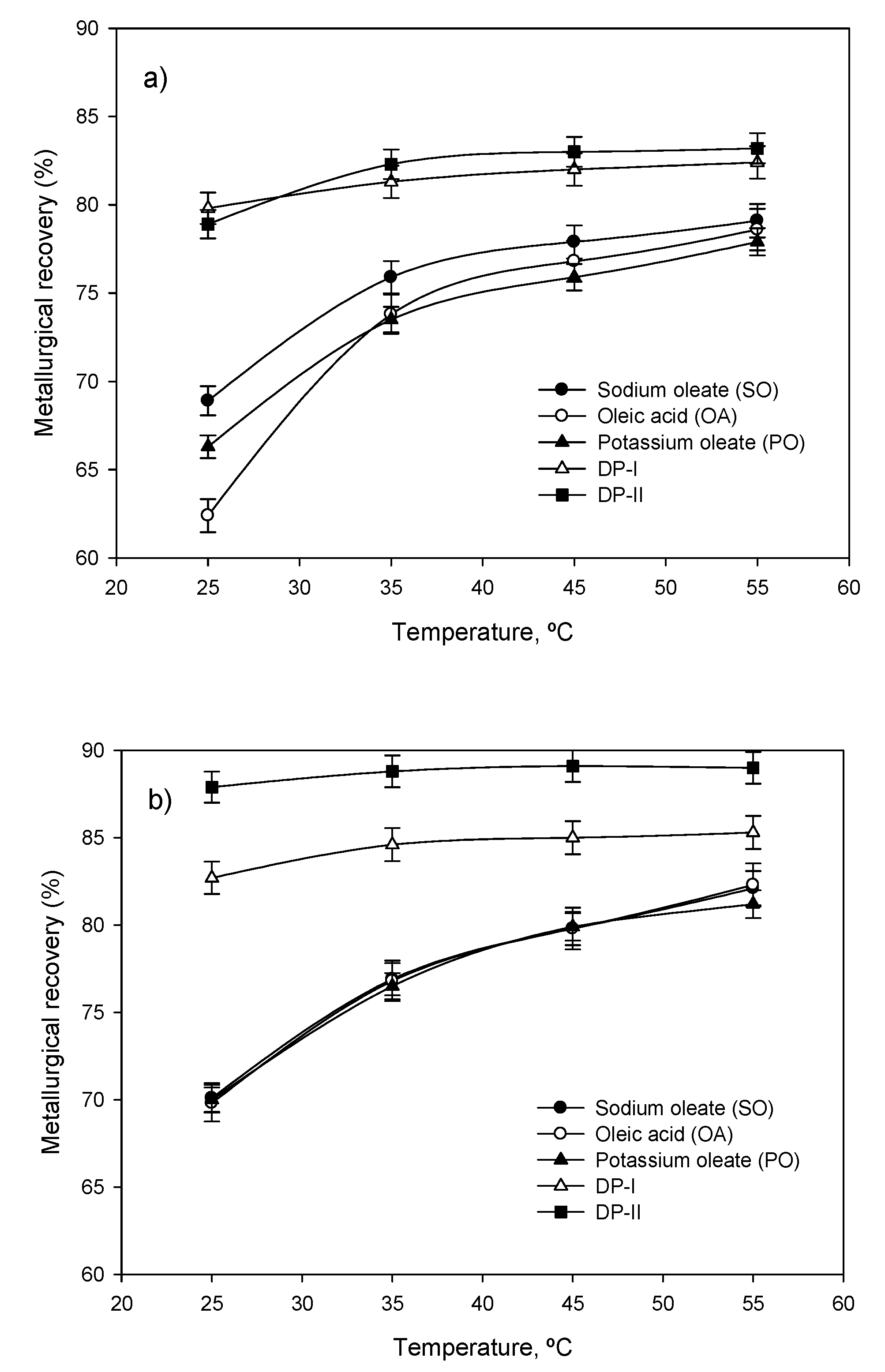 Minerals 10 00482 g008