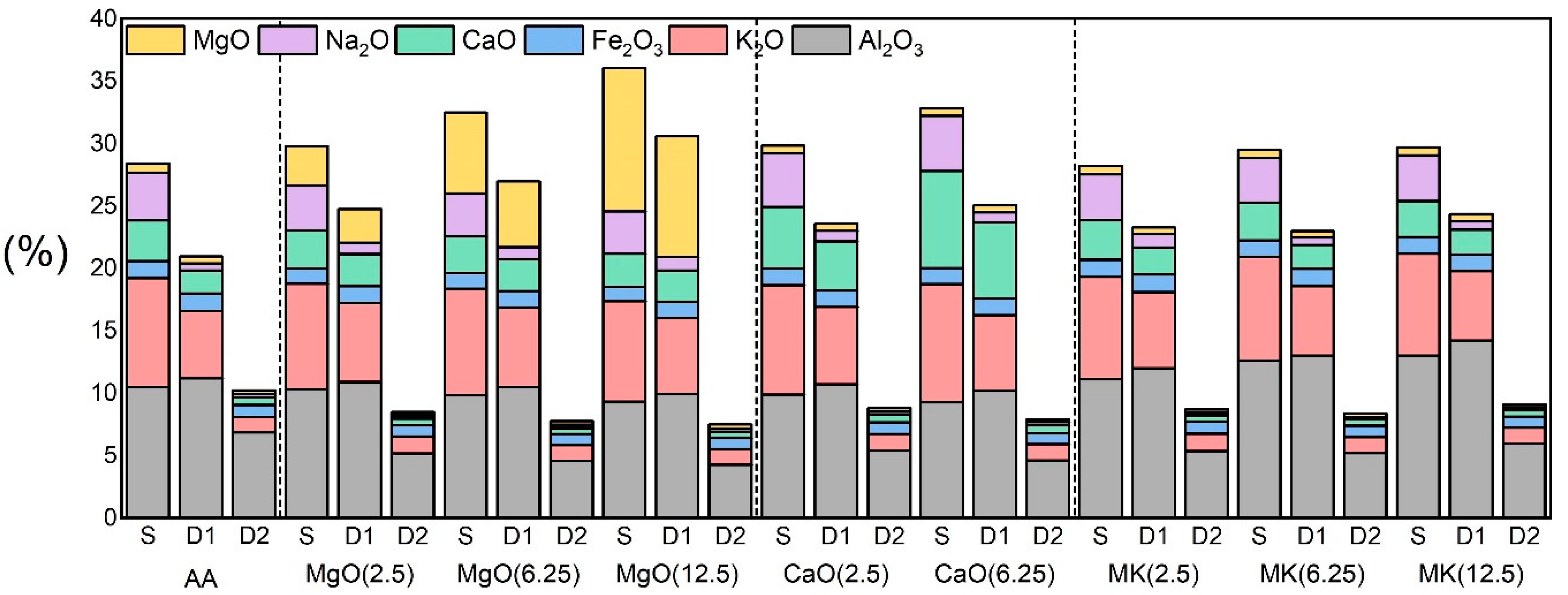 Minerals 10 00483 g001