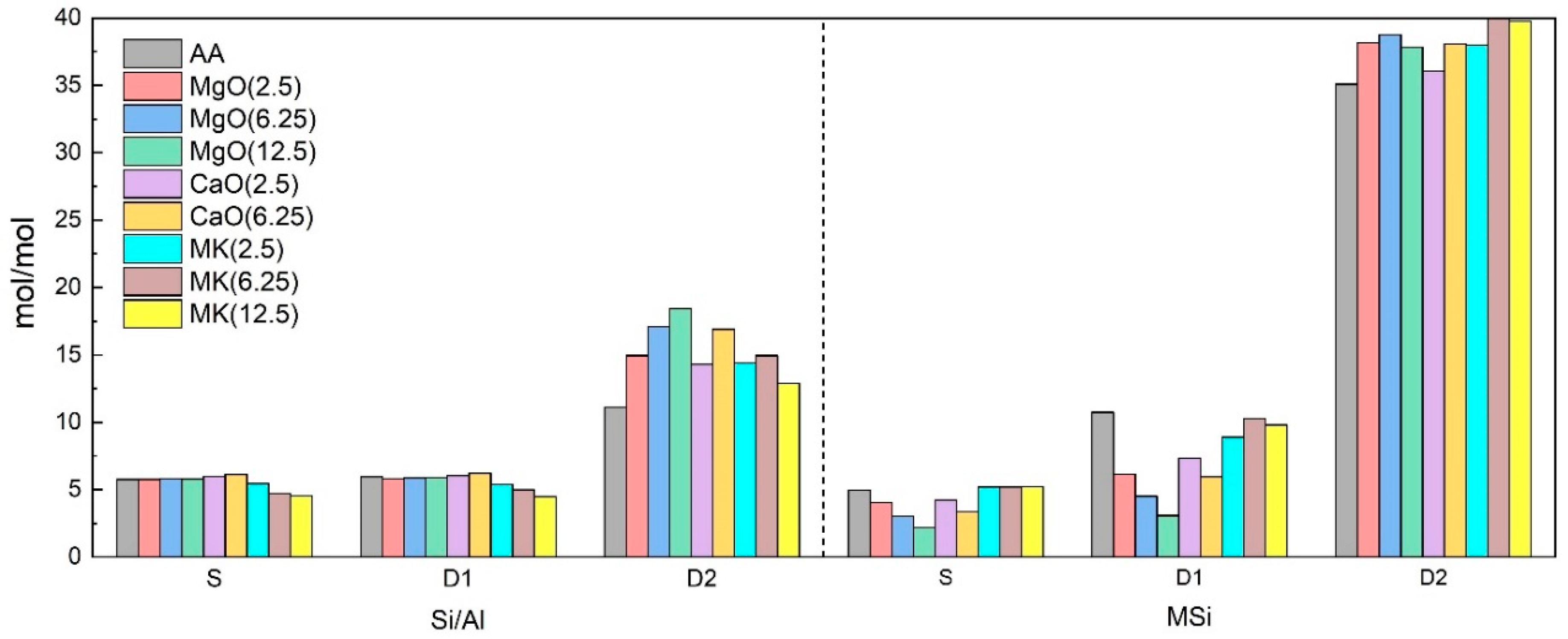 Minerals 10 00483 g002