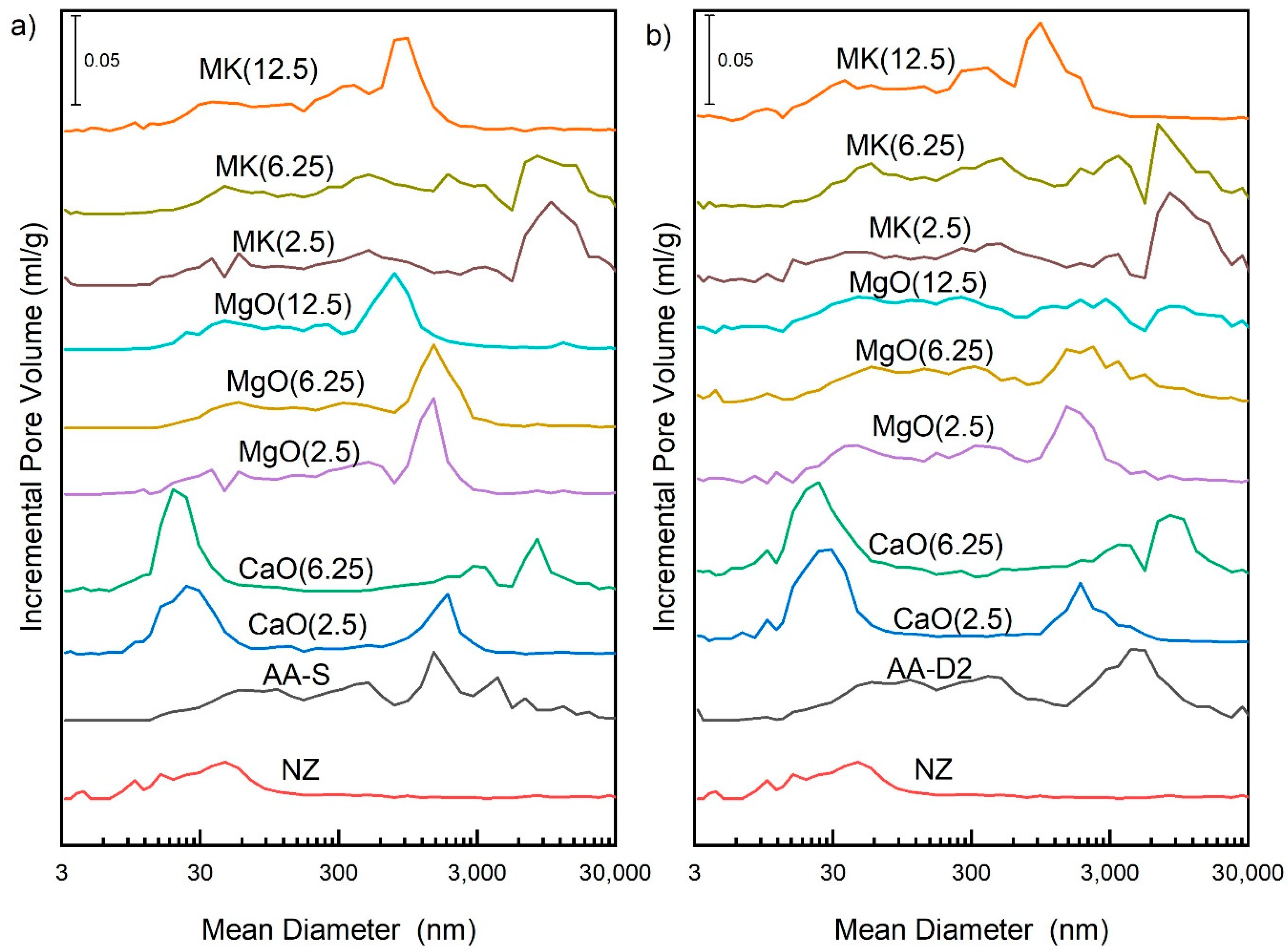 Minerals 10 00483 g004