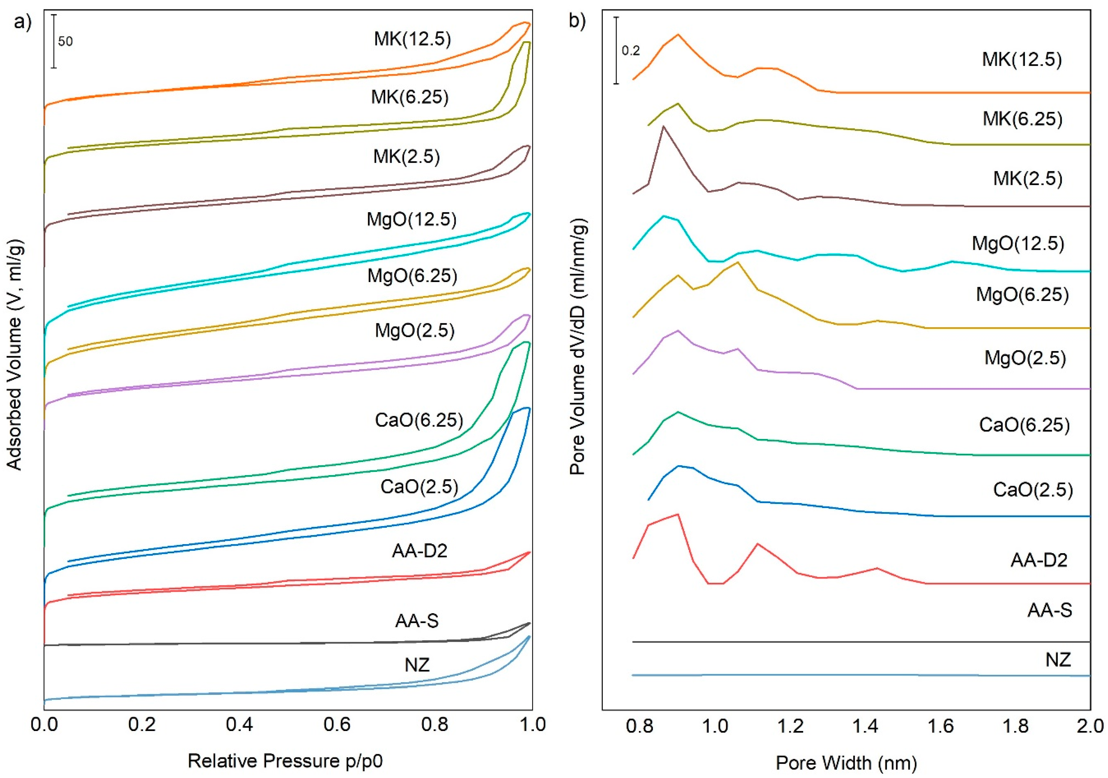 Minerals 10 00483 g005