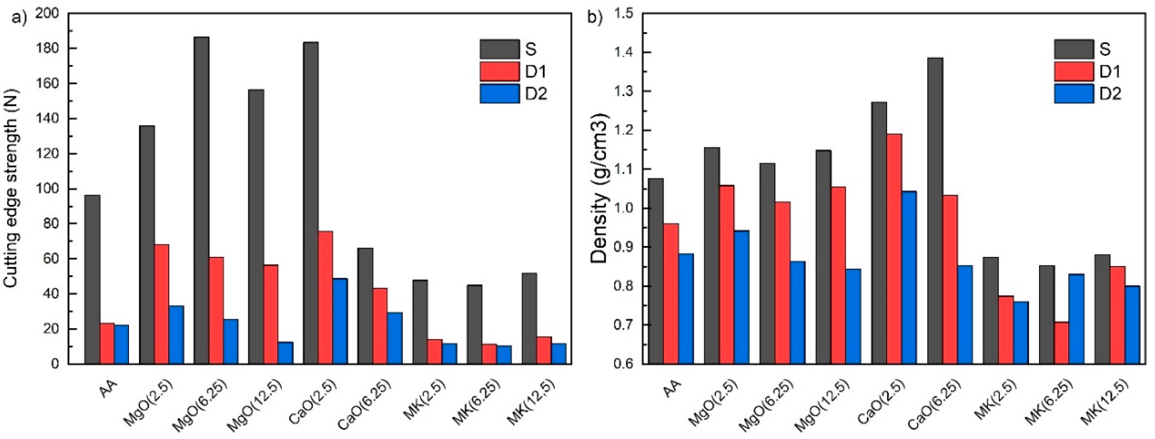 Minerals 10 00483 g006