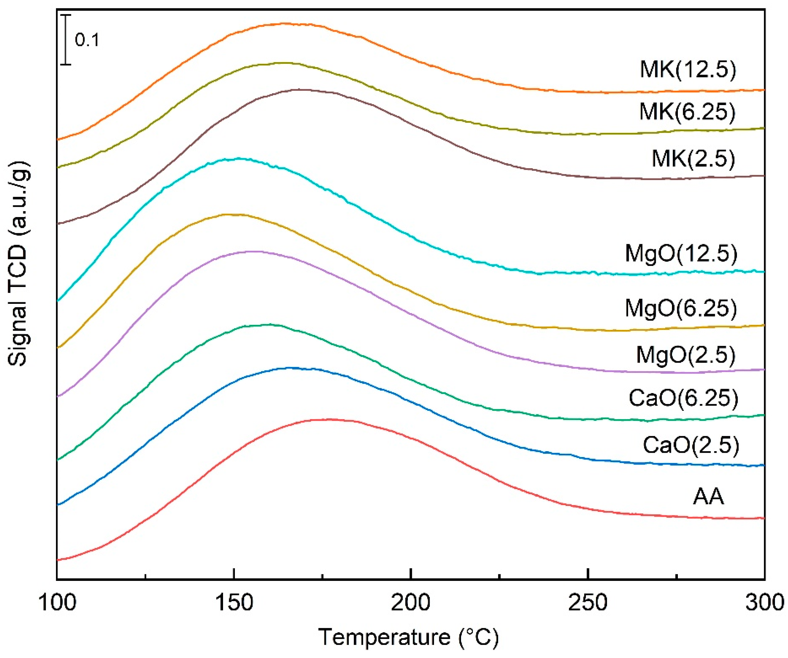 Minerals 10 00483 g007