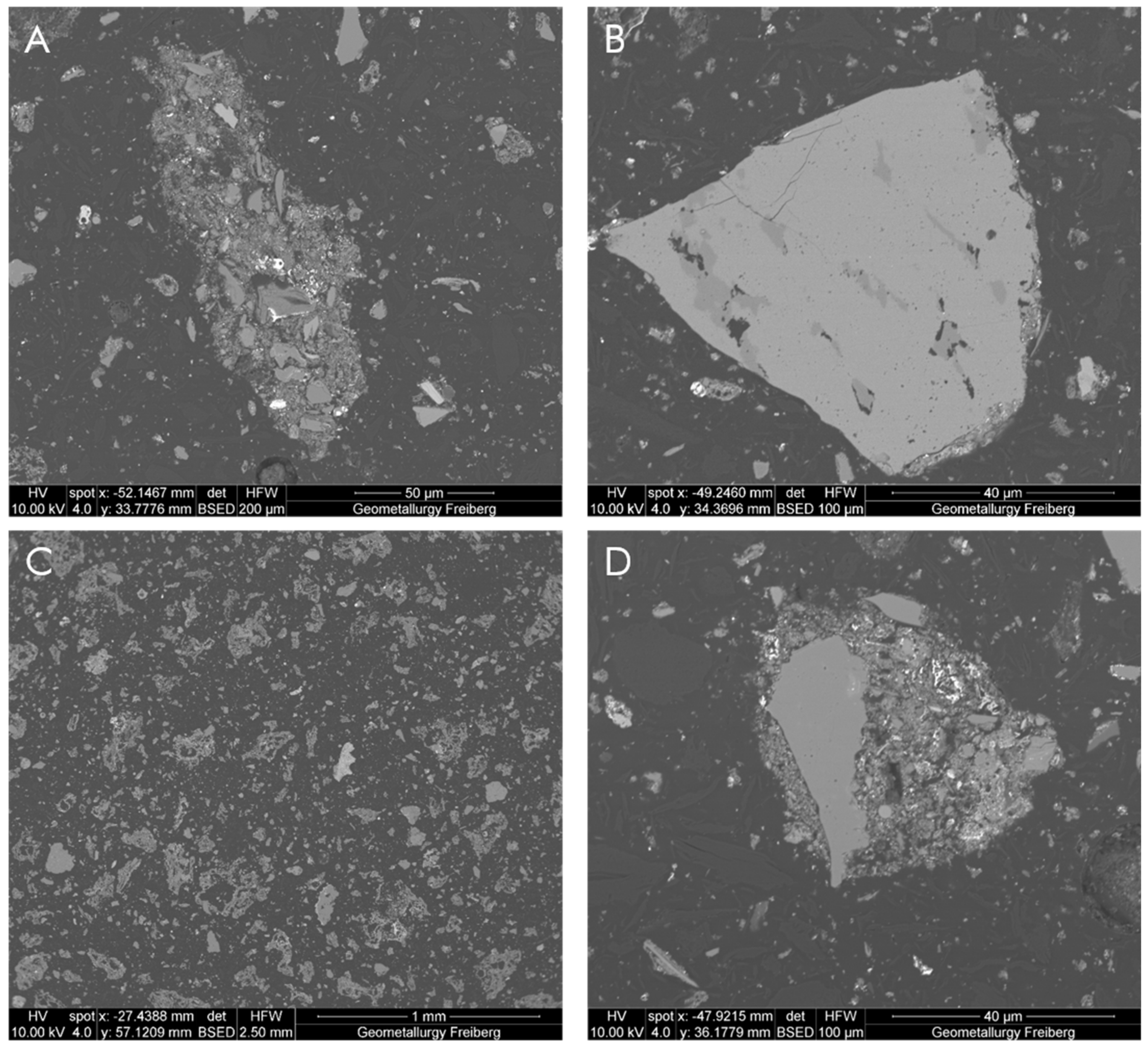 Minerals 10 00484 g001 Minerals 10 00484 g001