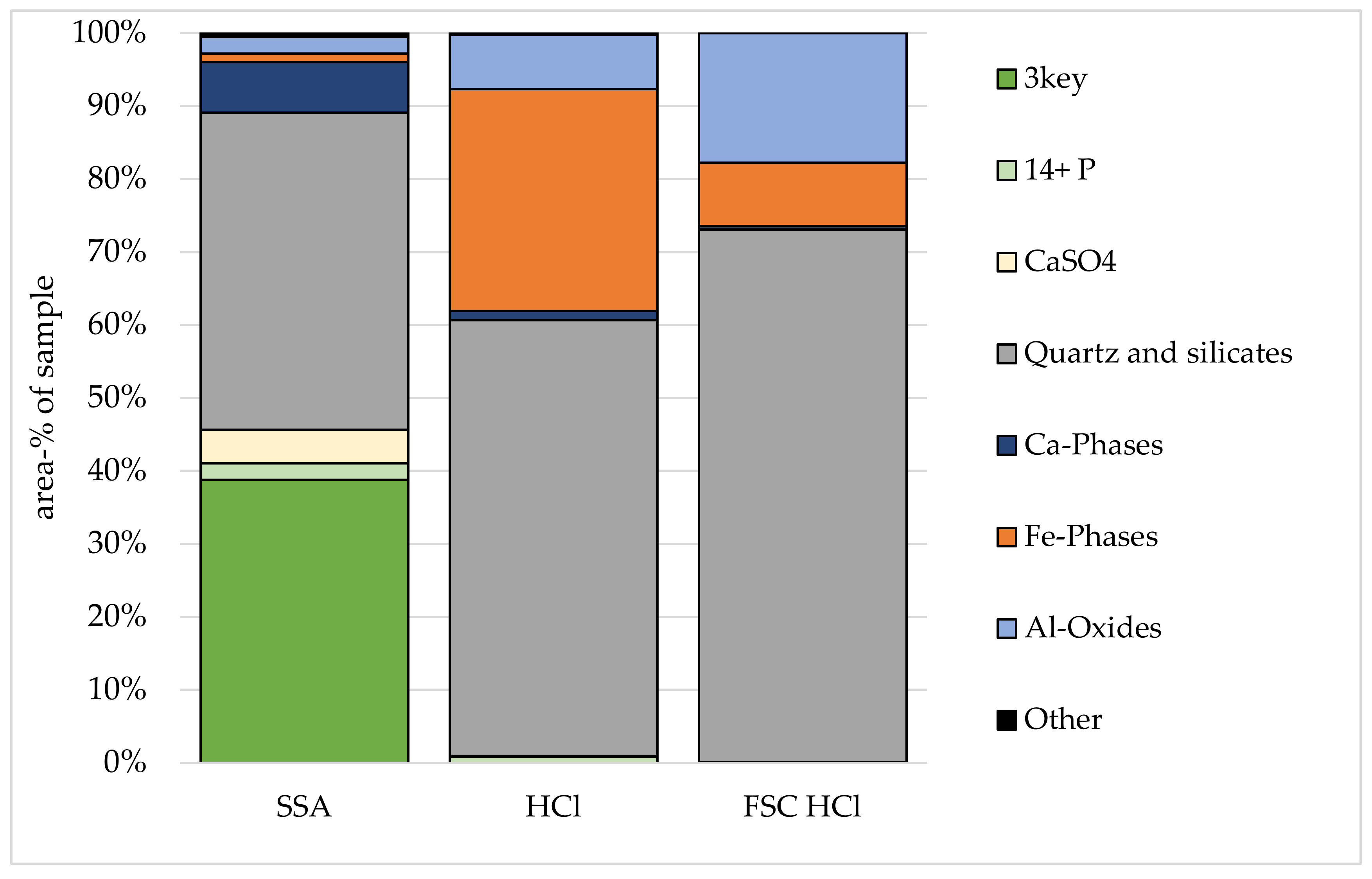 Minerals 10 00484 g002 Minerals 10 00484 g002