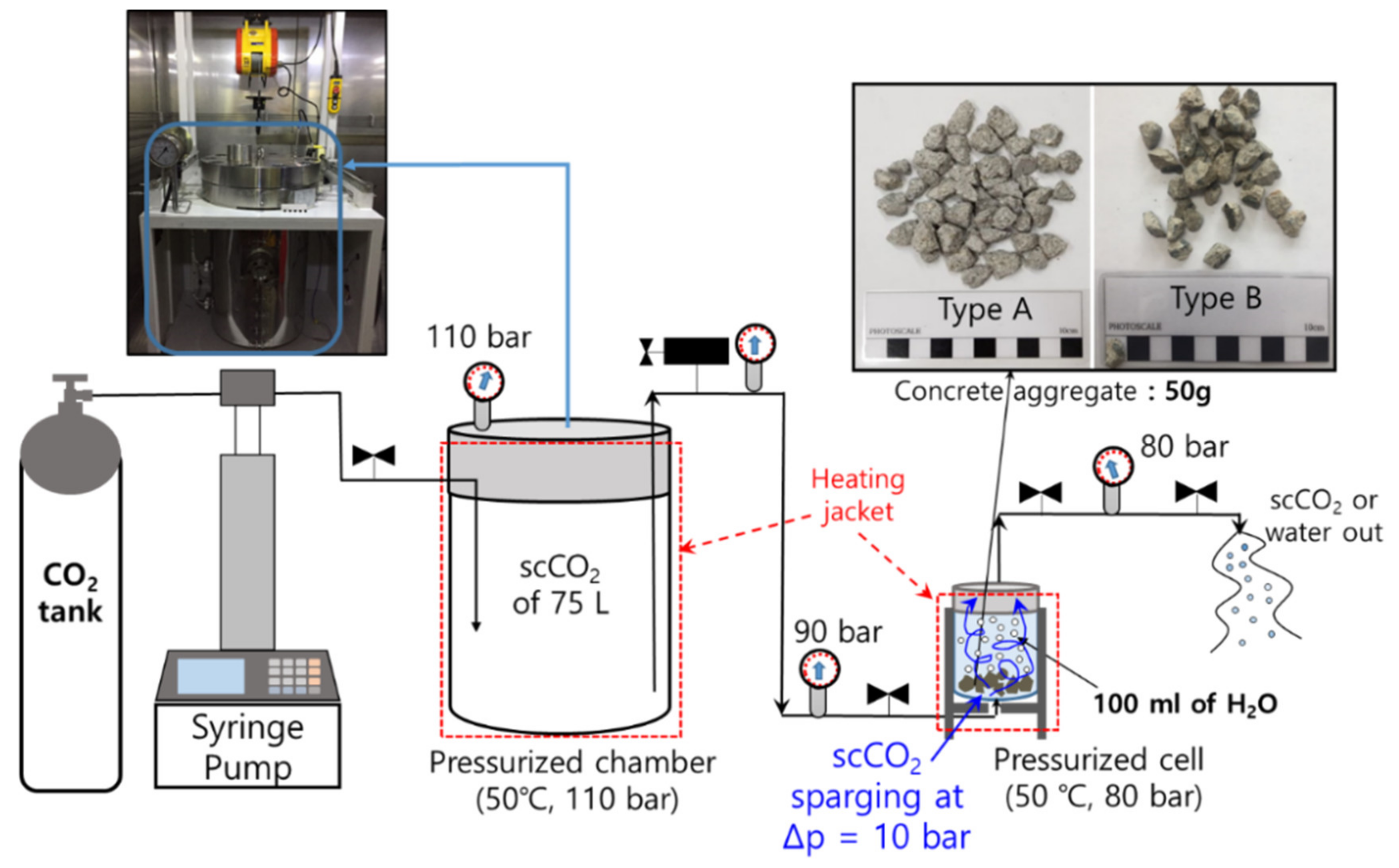 Minerals 10 00486 g002