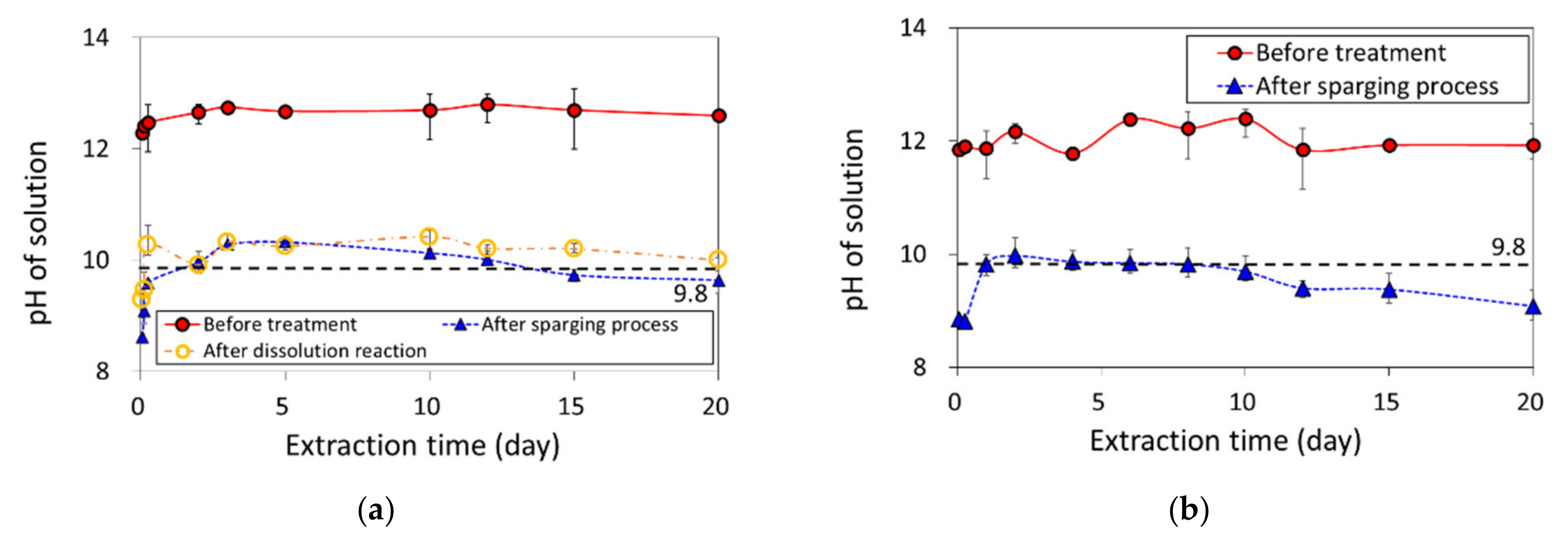 Minerals 10 00486 g007