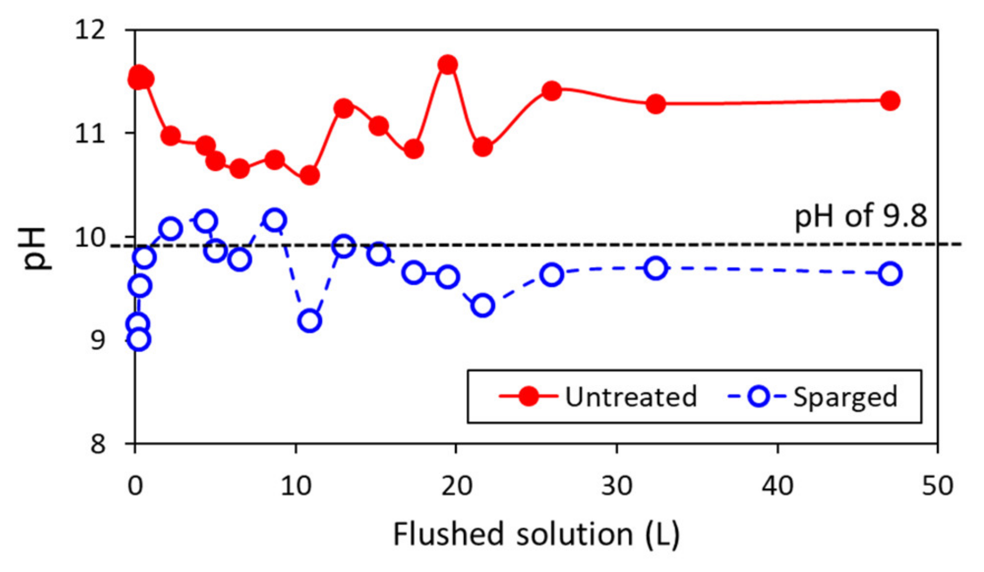 Minerals 10 00486 g008