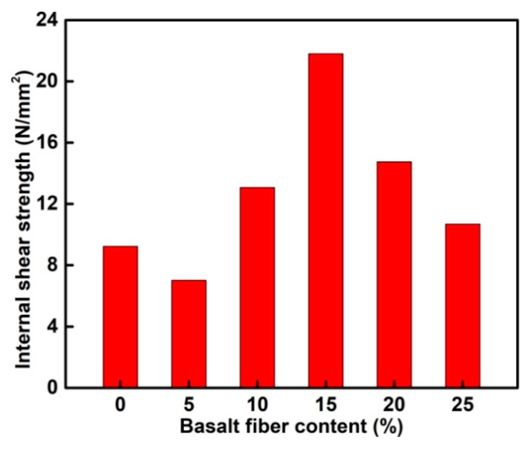 Minerals 10 00490 g002