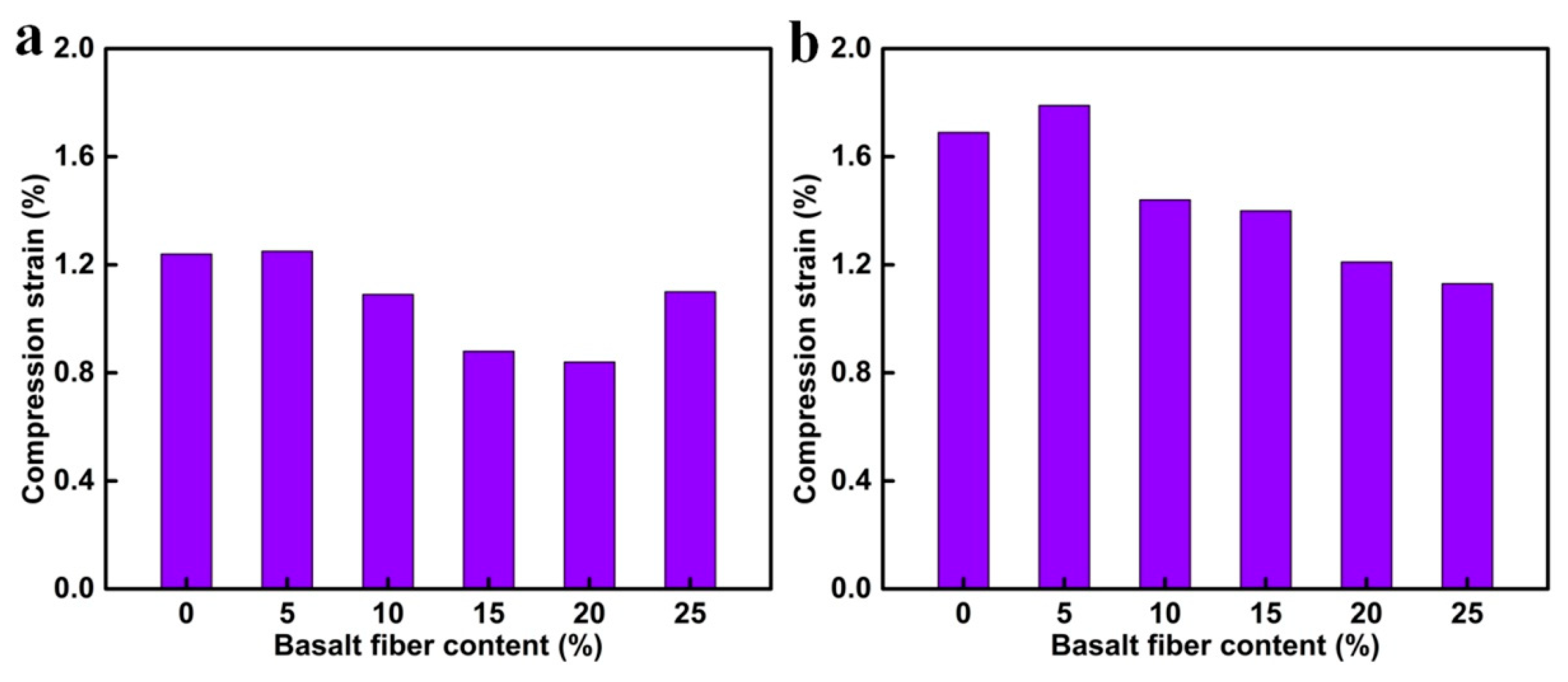Minerals 10 00490 g003