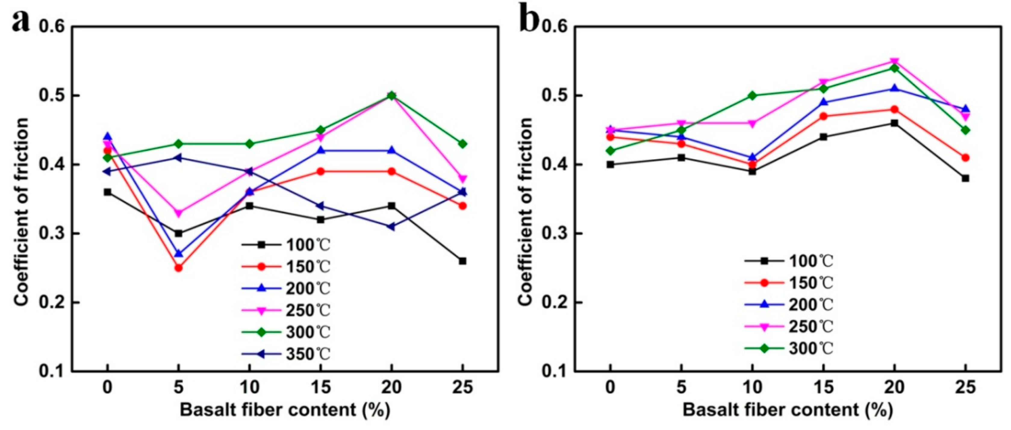 Minerals 10 00490 g005